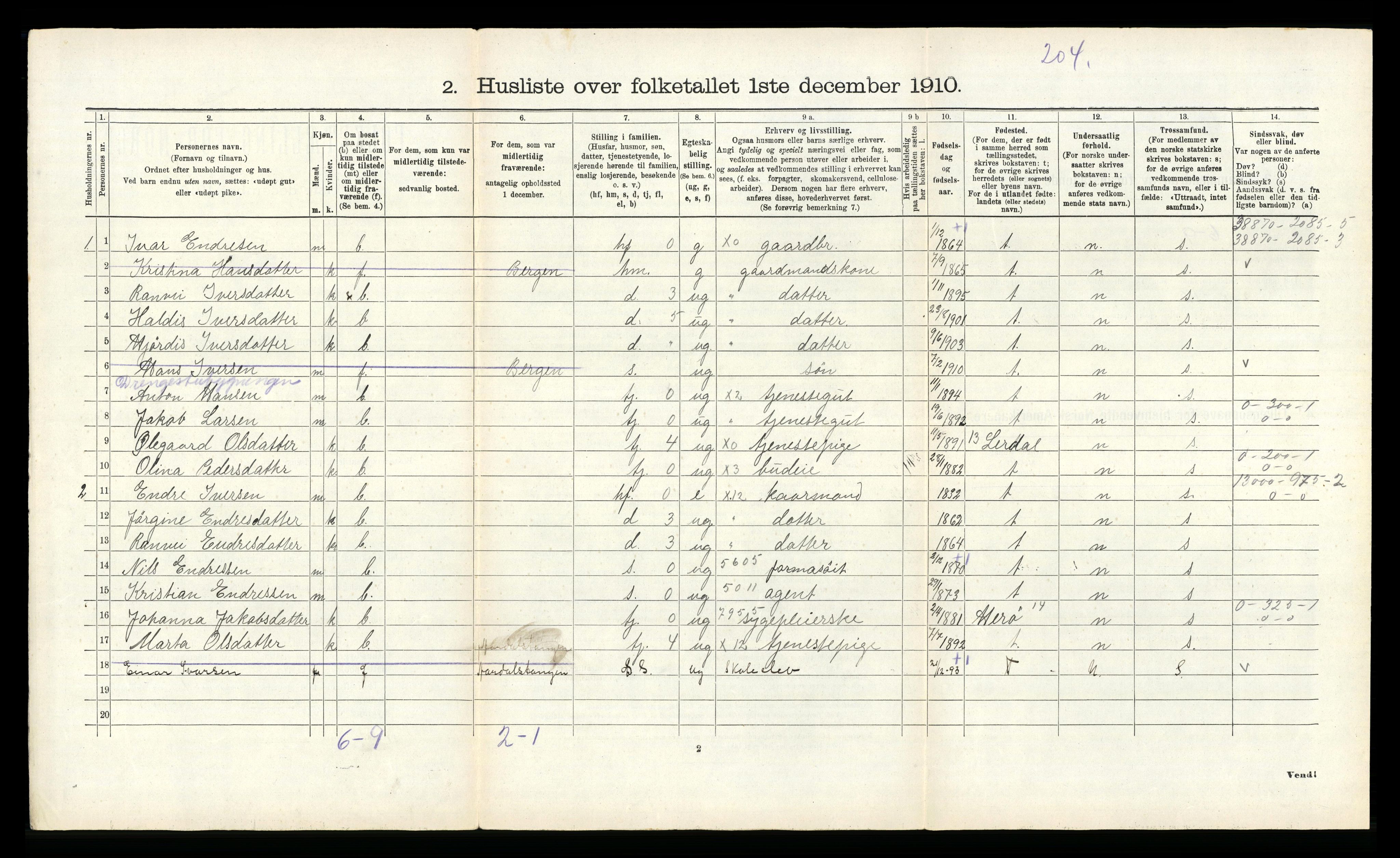 RA, 1910 census for Årdal, 1910, p. 95