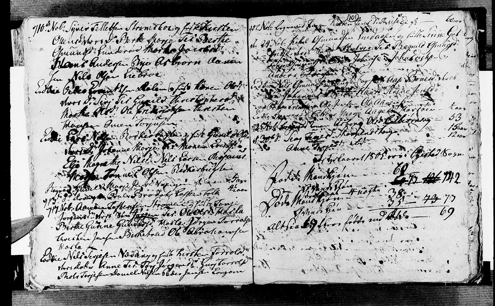 Øyestad sokneprestkontor, AV/SAK-1111-0049/F/Fb/L0002: Parish register (copy) no. B 2, 1795-1807, p. 101