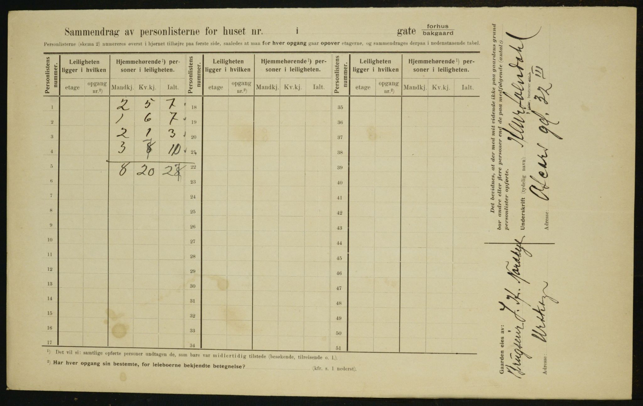 OBA, Municipal Census 1910 for Kristiania, 1910, p. 68810