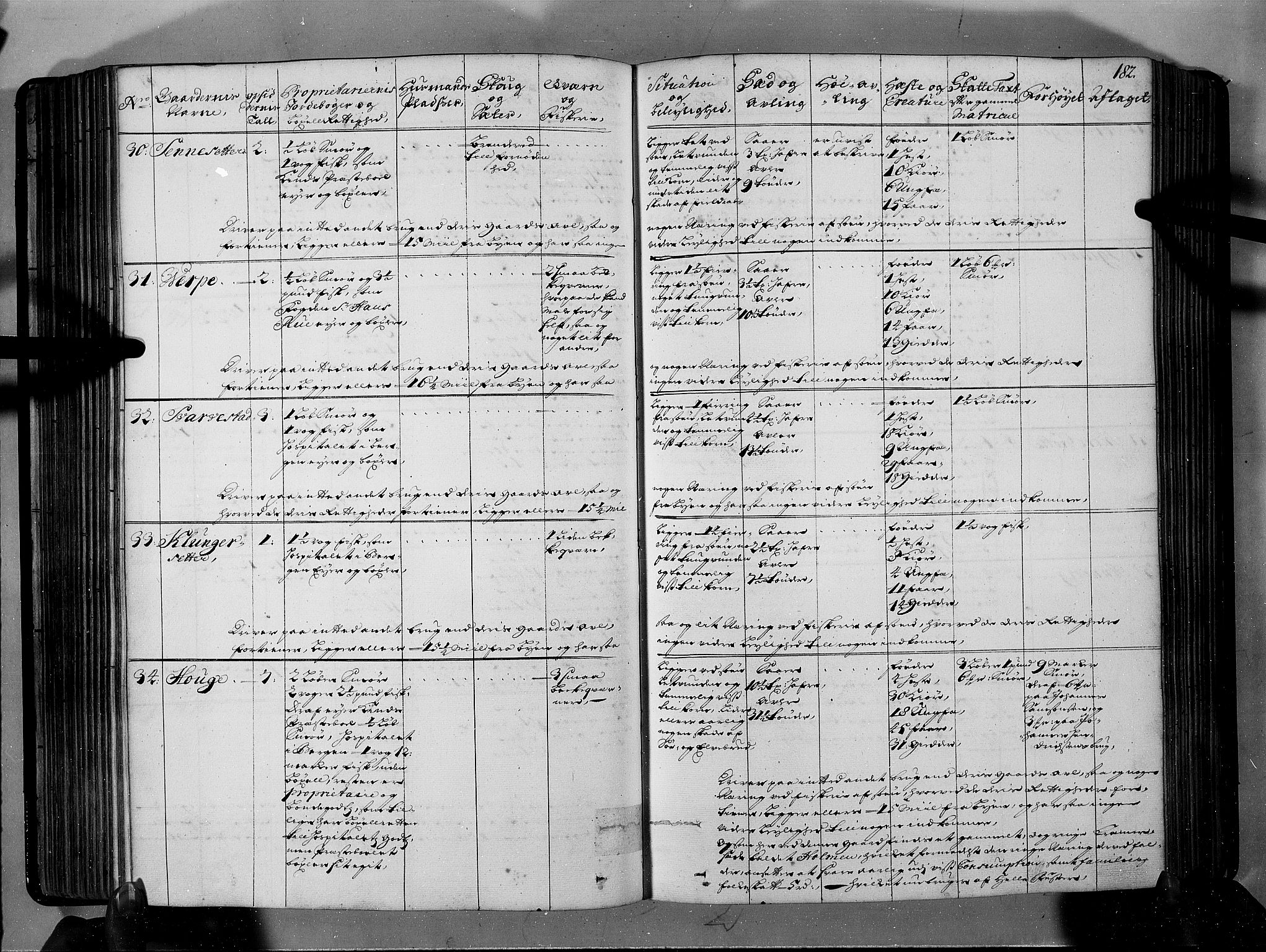 Rentekammeret inntil 1814, Realistisk ordnet avdeling, AV/RA-EA-4070/N/Nb/Nbf/L0146: Sunnfjord og Nordfjord eksaminasjonsprotokoll, 1723, p. 187