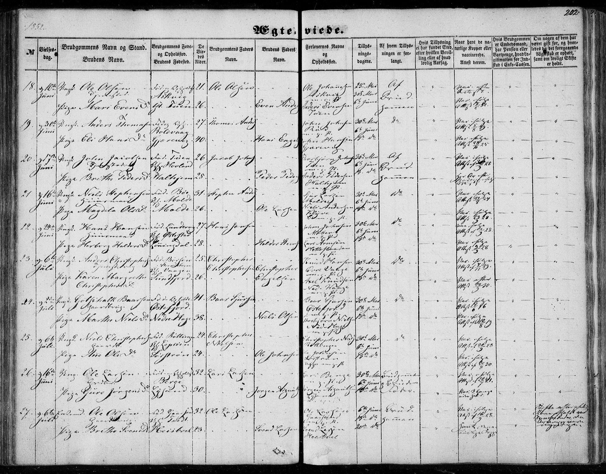 Os sokneprestembete, AV/SAB-A-99929: Parish register (official) no. A 16, 1851-1859, p. 202