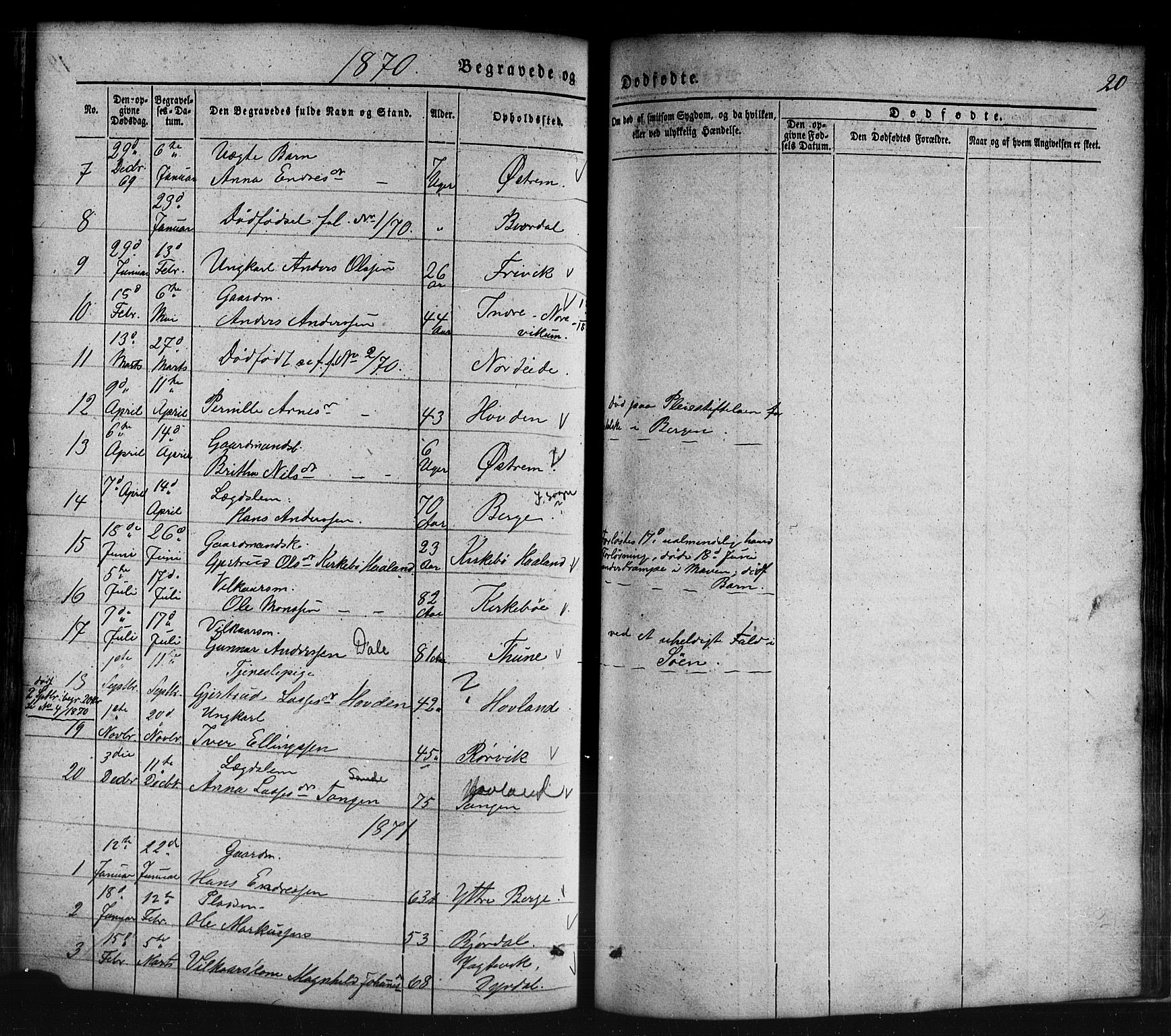 Lavik sokneprestembete, AV/SAB-A-80901: Parish register (copy) no. B 1, 1854-1881, p. 20