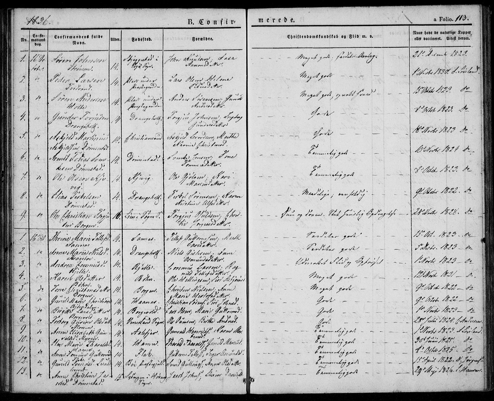 Tveit sokneprestkontor, AV/SAK-1111-0043/F/Fa/L0003: Parish register (official) no. A 3, 1829-1852, p. 113