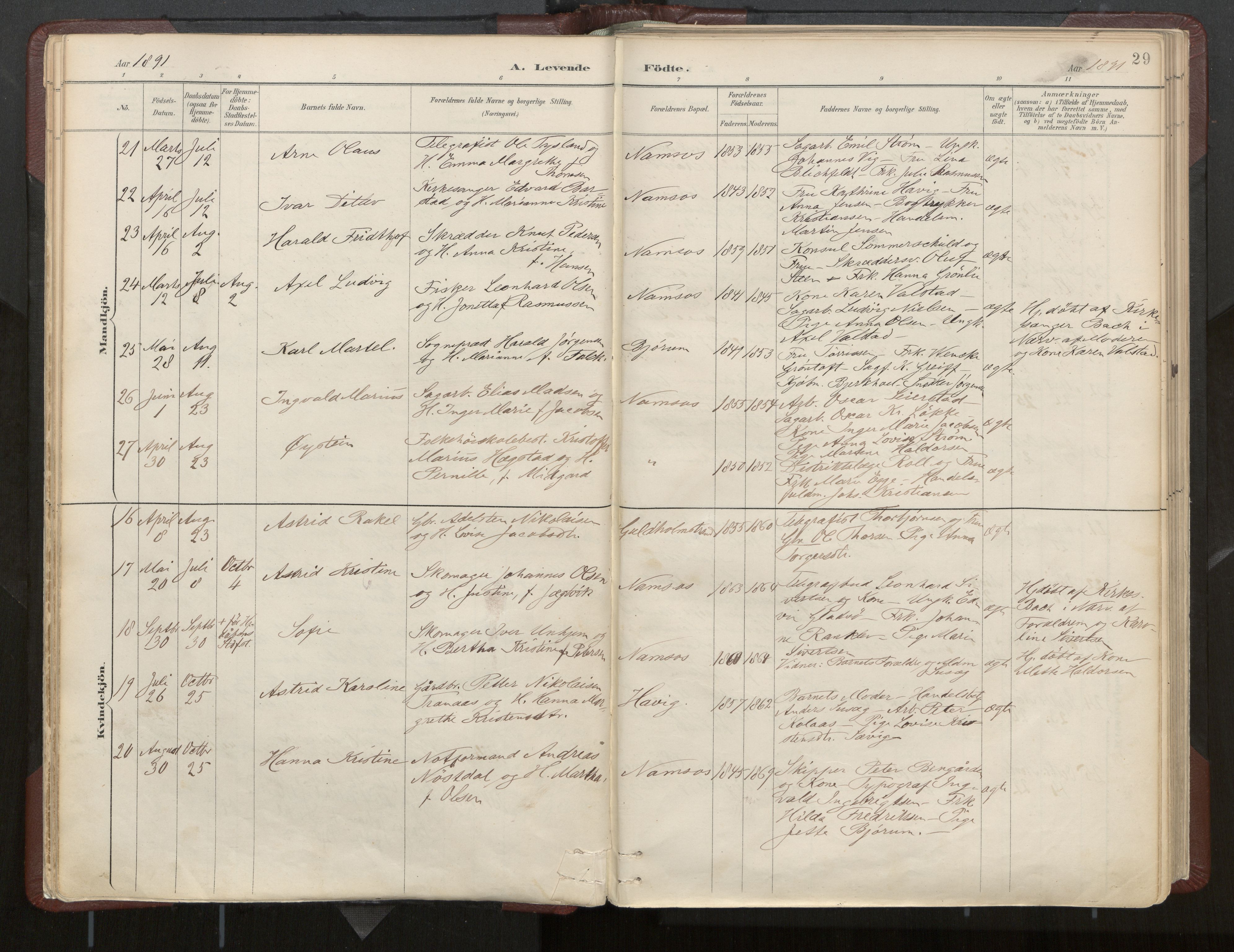 Ministerialprotokoller, klokkerbøker og fødselsregistre - Nord-Trøndelag, SAT/A-1458/768/L0574: Parish register (official) no. 768A08, 1887-1927, p. 29