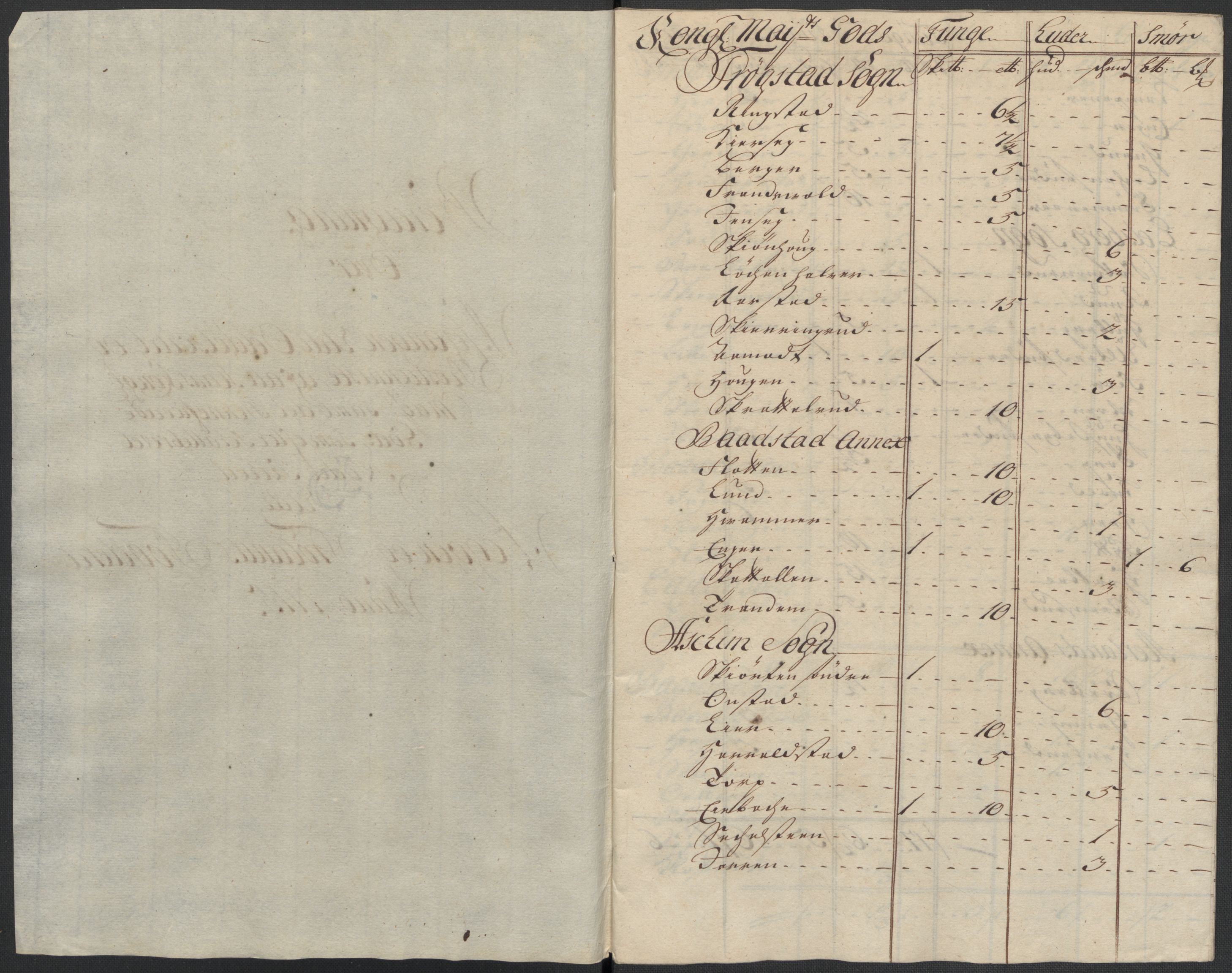 Rentekammeret inntil 1814, Reviderte regnskaper, Fogderegnskap, RA/EA-4092/R07/L0310: Fogderegnskap Rakkestad, Heggen og Frøland, 1715, p. 16