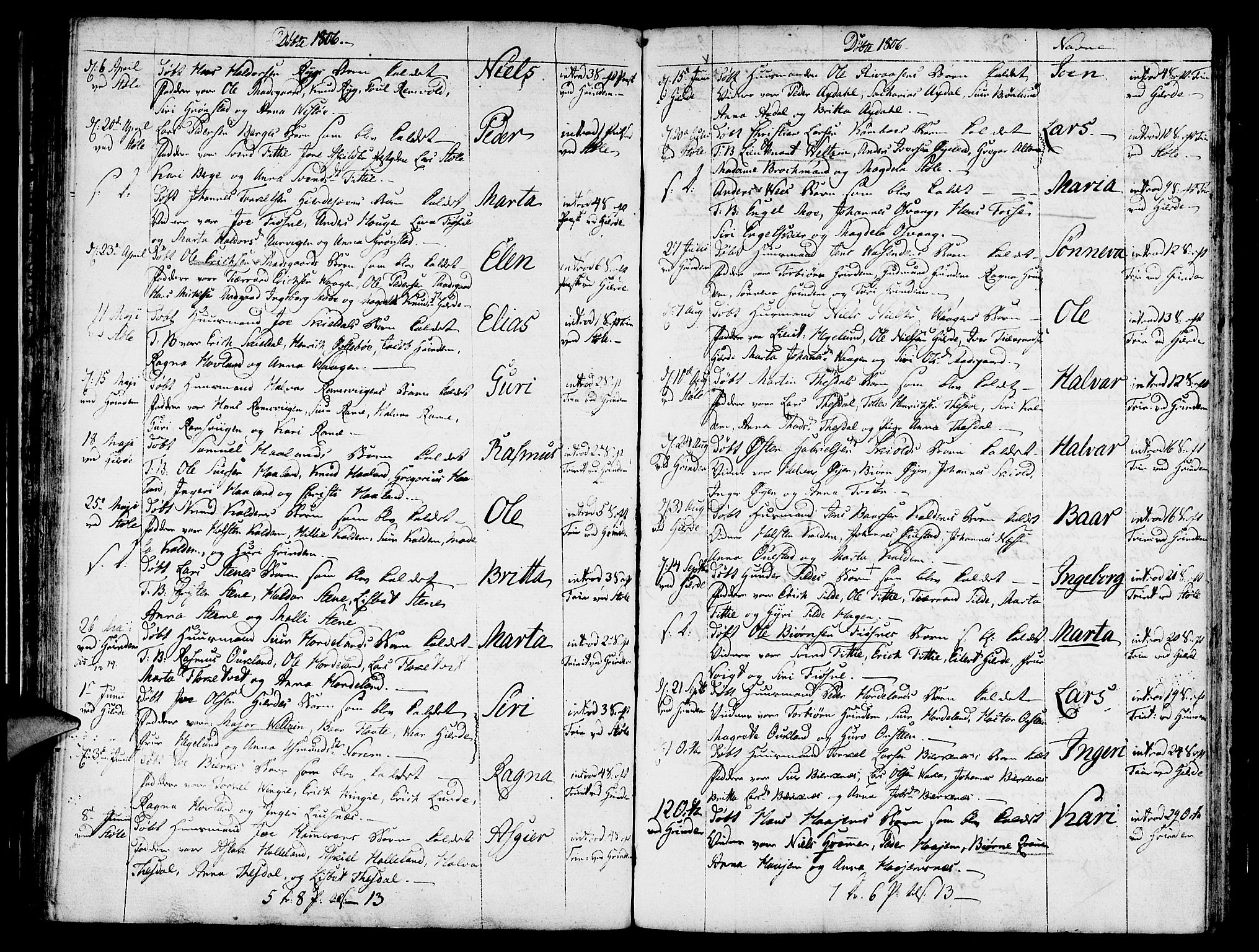 Etne sokneprestembete, SAB/A-75001/H/Haa: Parish register (official) no. A 4, 1782-1807, p. 58
