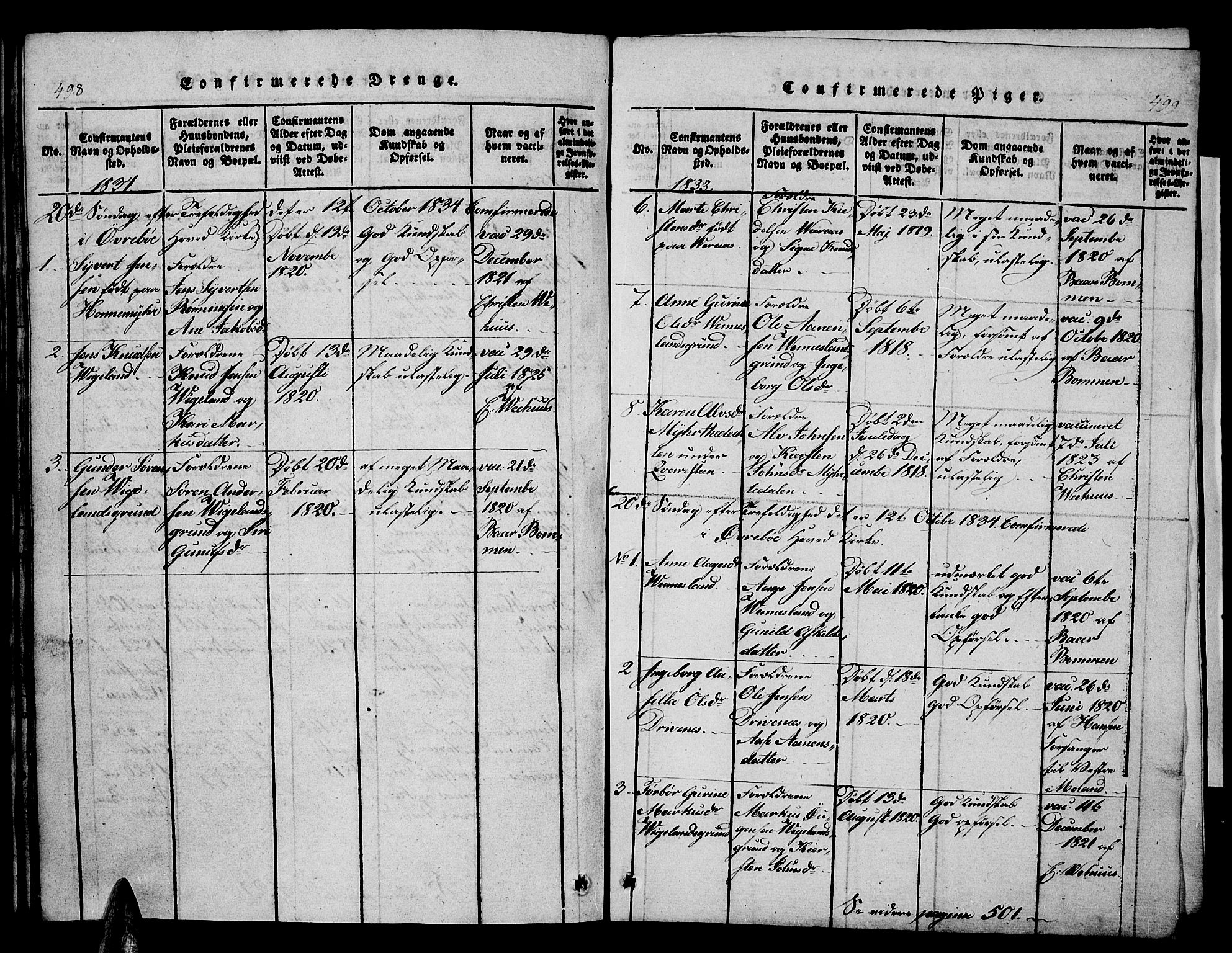 Vennesla sokneprestkontor, AV/SAK-1111-0045/Fb/Fbb/L0001: Parish register (copy) no. B 1, 1820-1834, p. 498-499