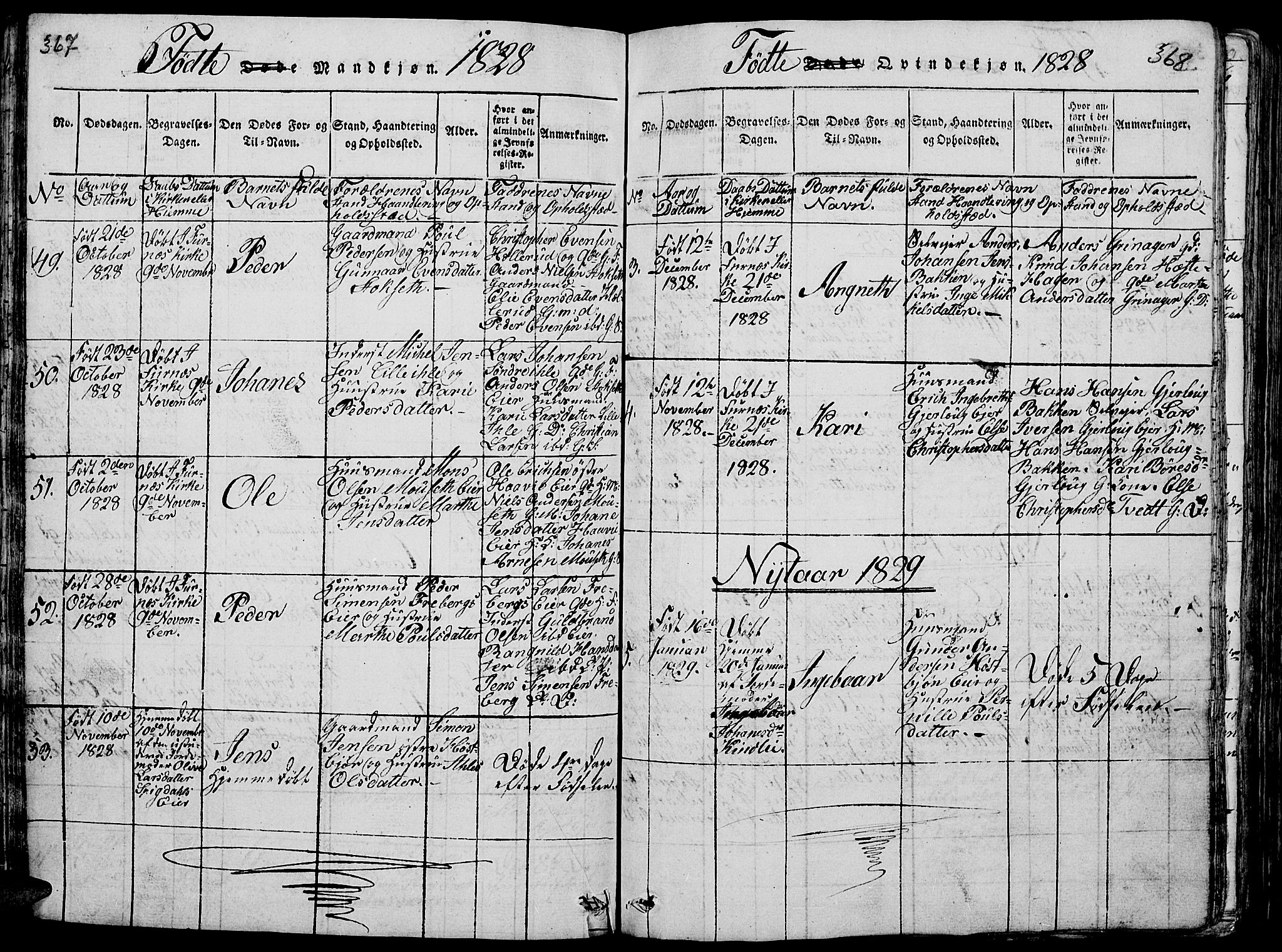 Vang prestekontor, Hedmark, SAH/PREST-008/H/Ha/Hab/L0005: Parish register (copy) no. 5, 1815-1836, p. 367-368
