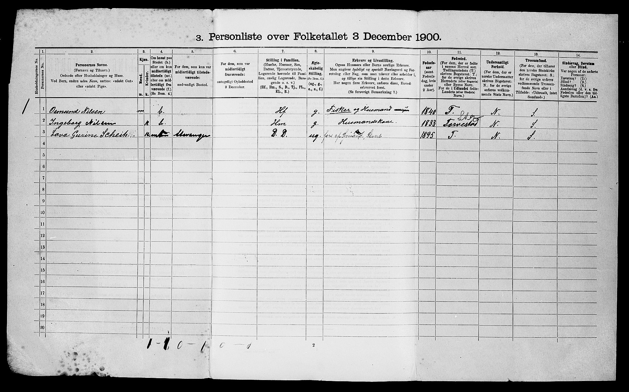 SAST, 1900 census for Tysvær, 1900, p. 35