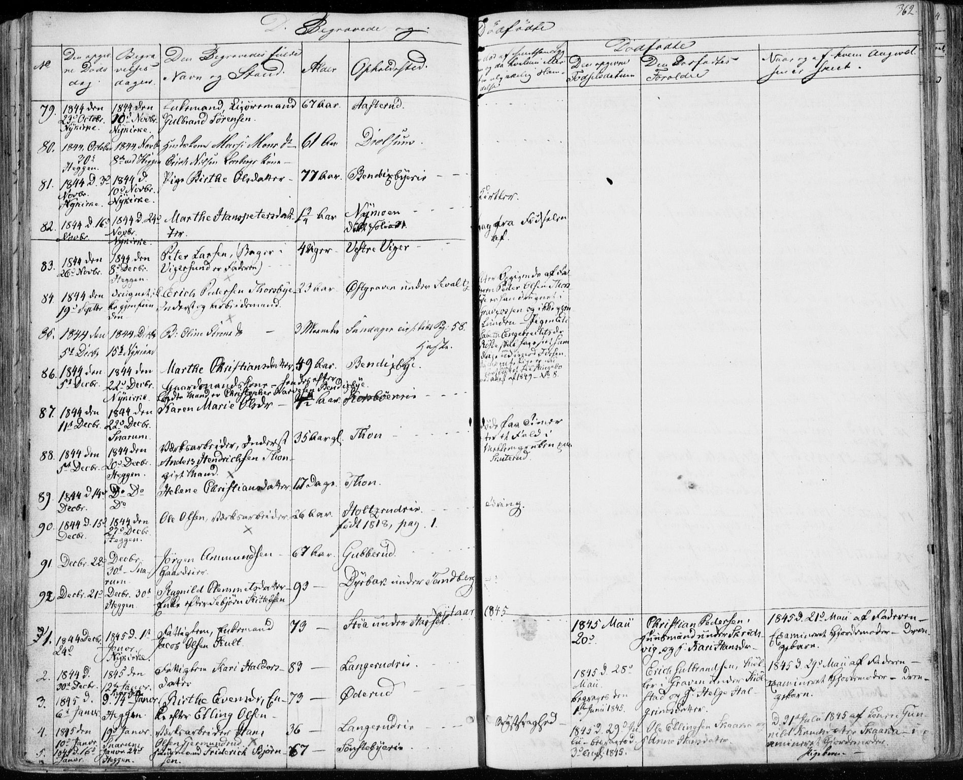 Modum kirkebøker, SAKO/A-234/F/Fa/L0007: Parish register (official) no. 7, 1841-1850, p. 362