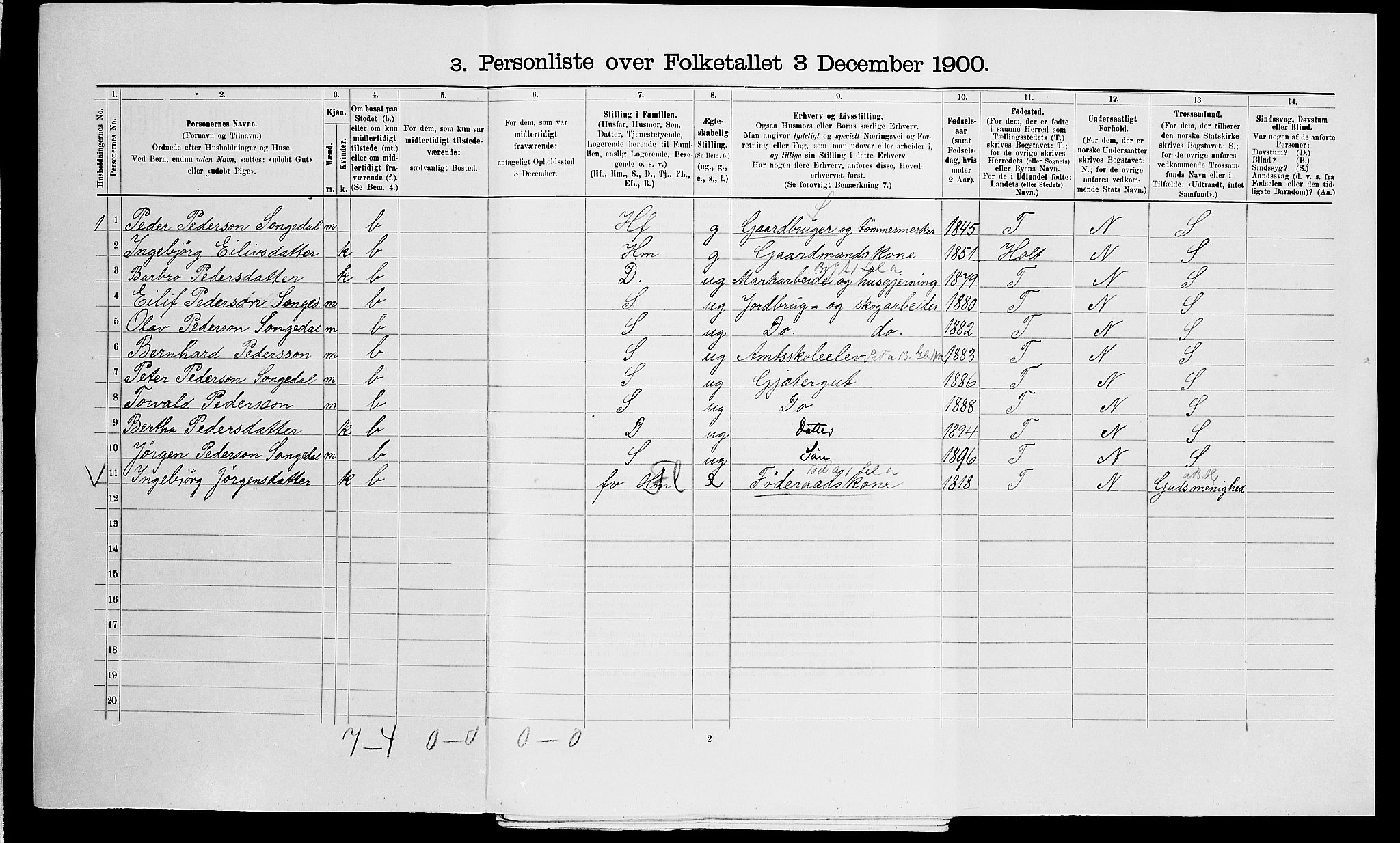 SAK, 1900 census for Vegårshei, 1900, p. 61