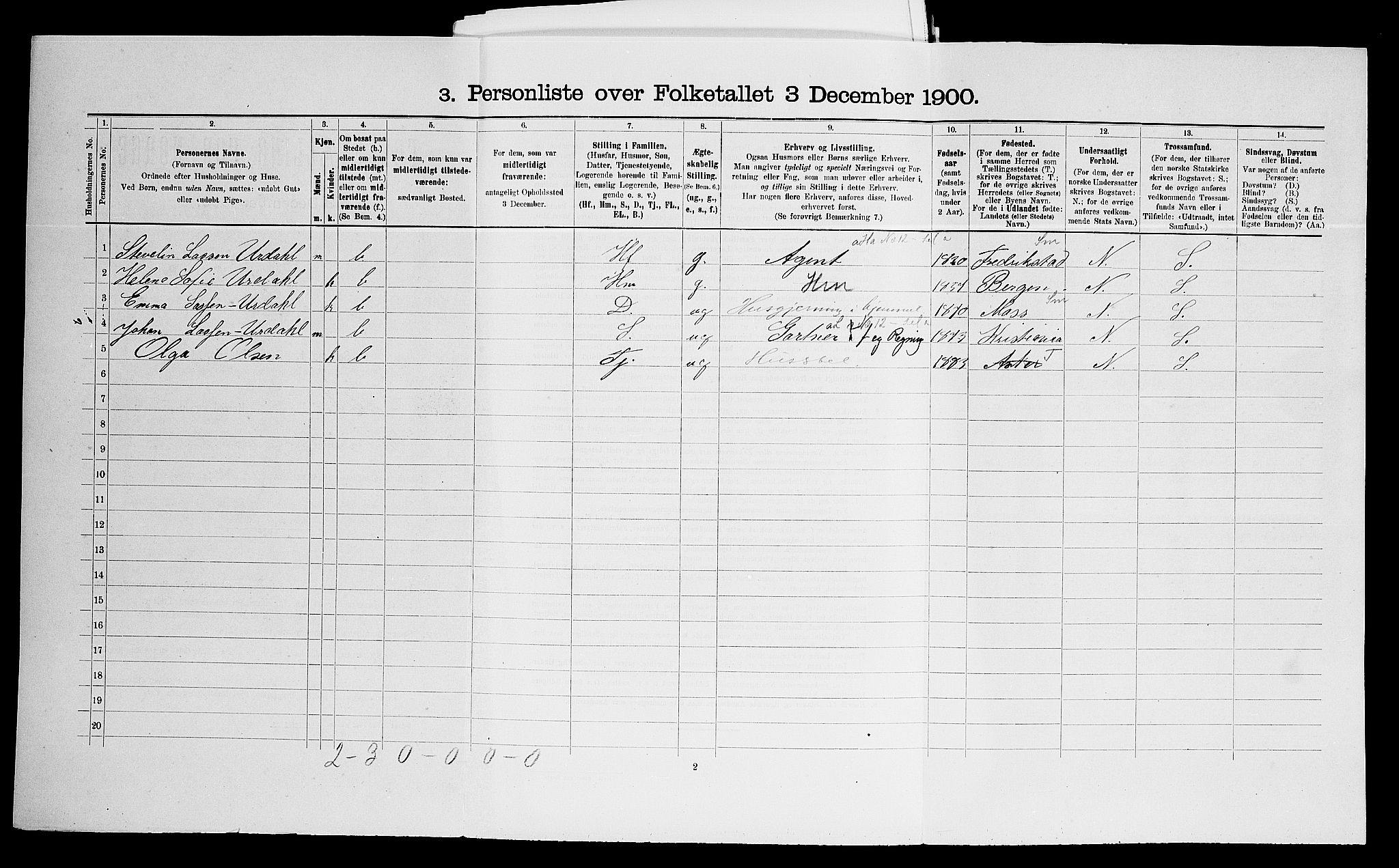 SAO, 1900 census for Asker, 1900, p. 332