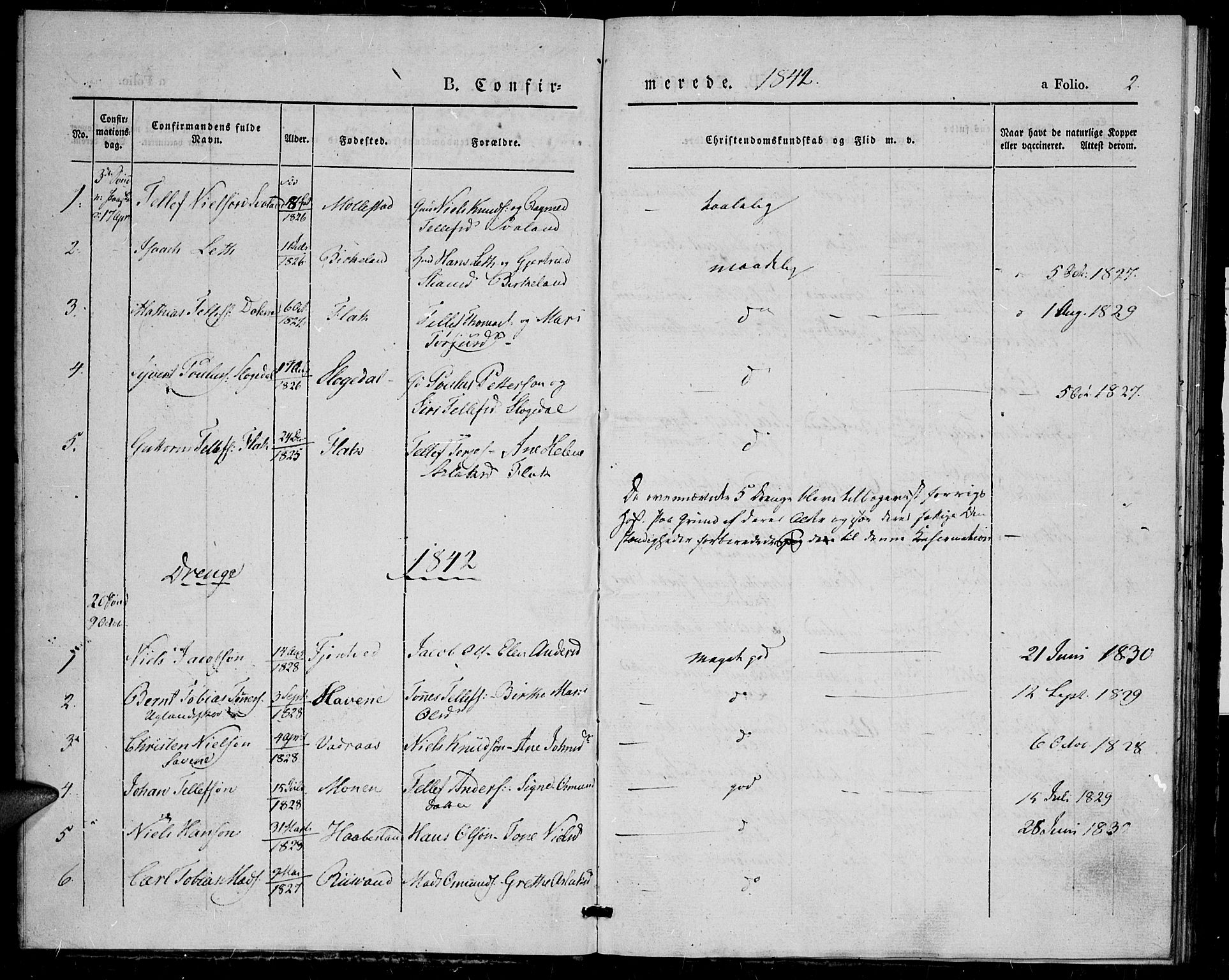 Birkenes sokneprestkontor, AV/SAK-1111-0004/F/Fa/L0002: Parish register (official) no. A 2, 1839-1849, p. 2