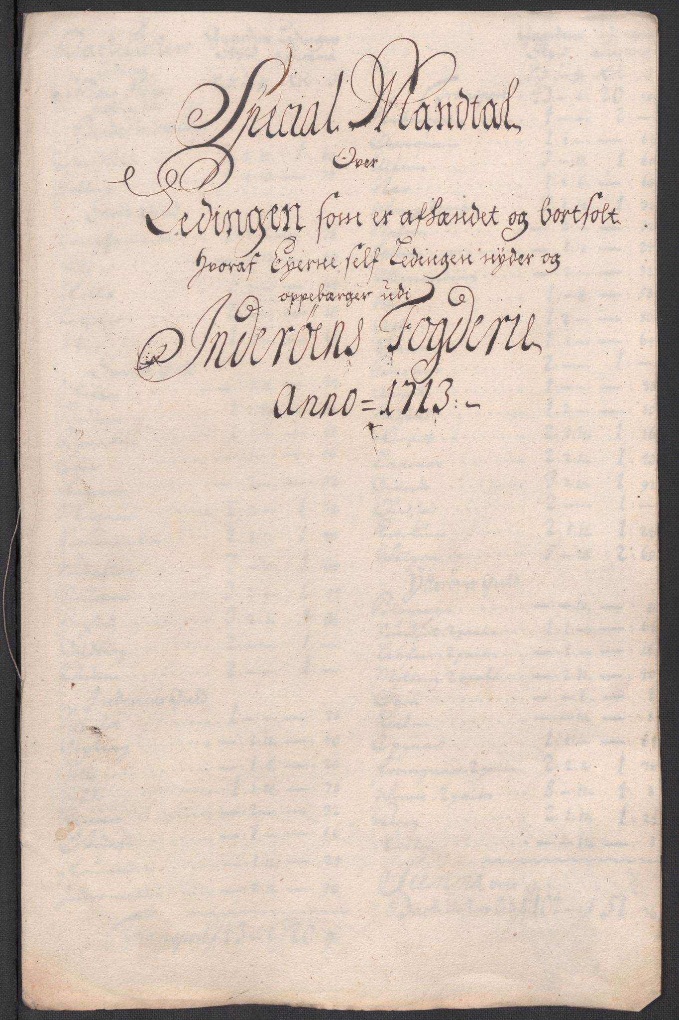 Rentekammeret inntil 1814, Reviderte regnskaper, Fogderegnskap, AV/RA-EA-4092/R63/L4321: Fogderegnskap Inderøy, 1713, p. 383