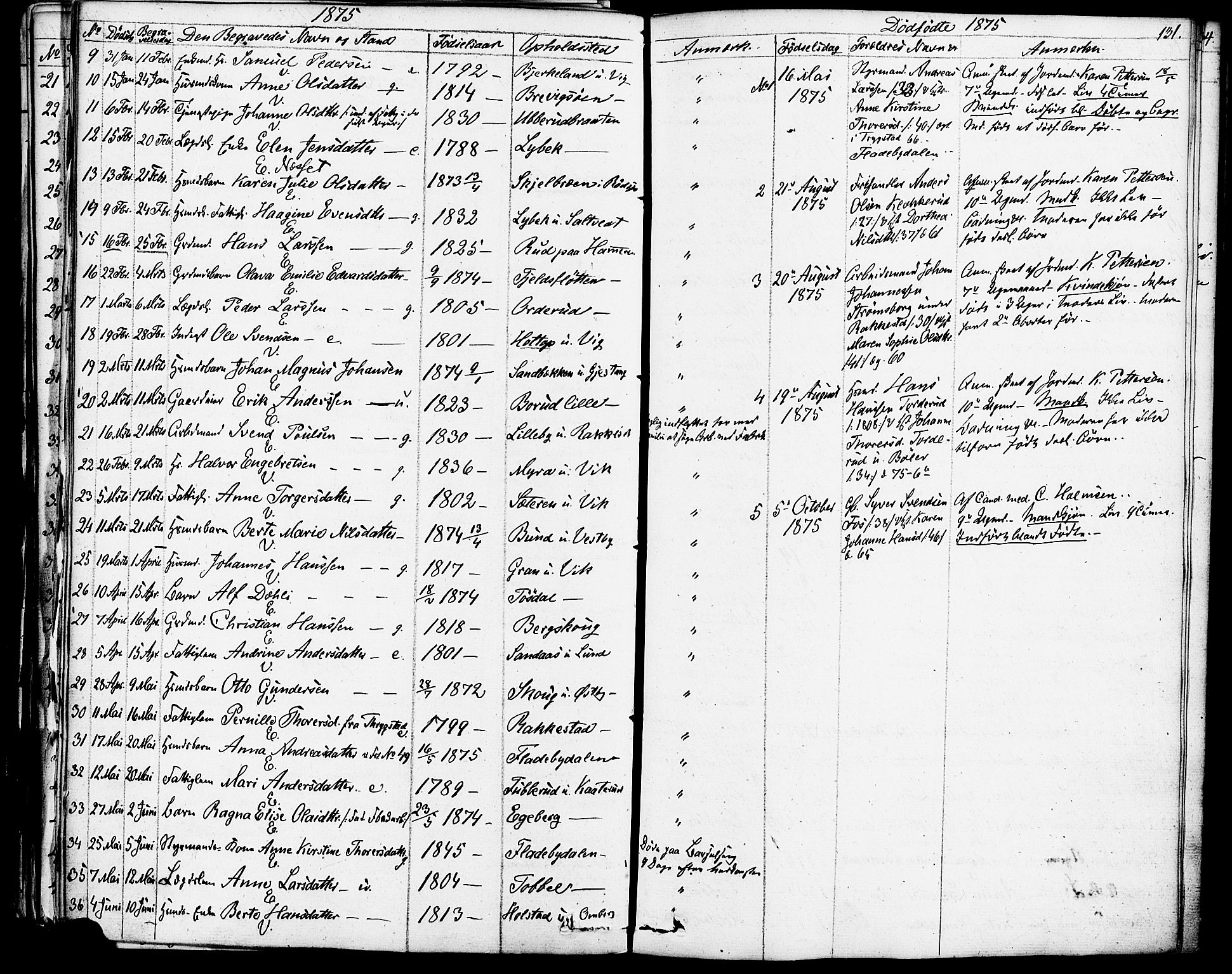 Enebakk prestekontor Kirkebøker, SAO/A-10171c/F/Fa/L0013: Parish register (official) no. I 13, 1832-1882, p. 131
