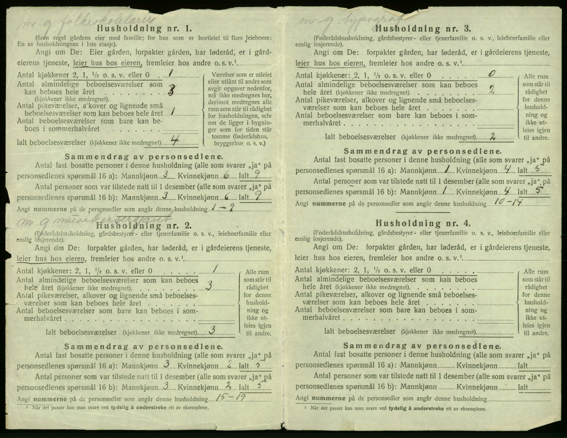 SAB, 1920 census for Fana, 1920, p. 1613