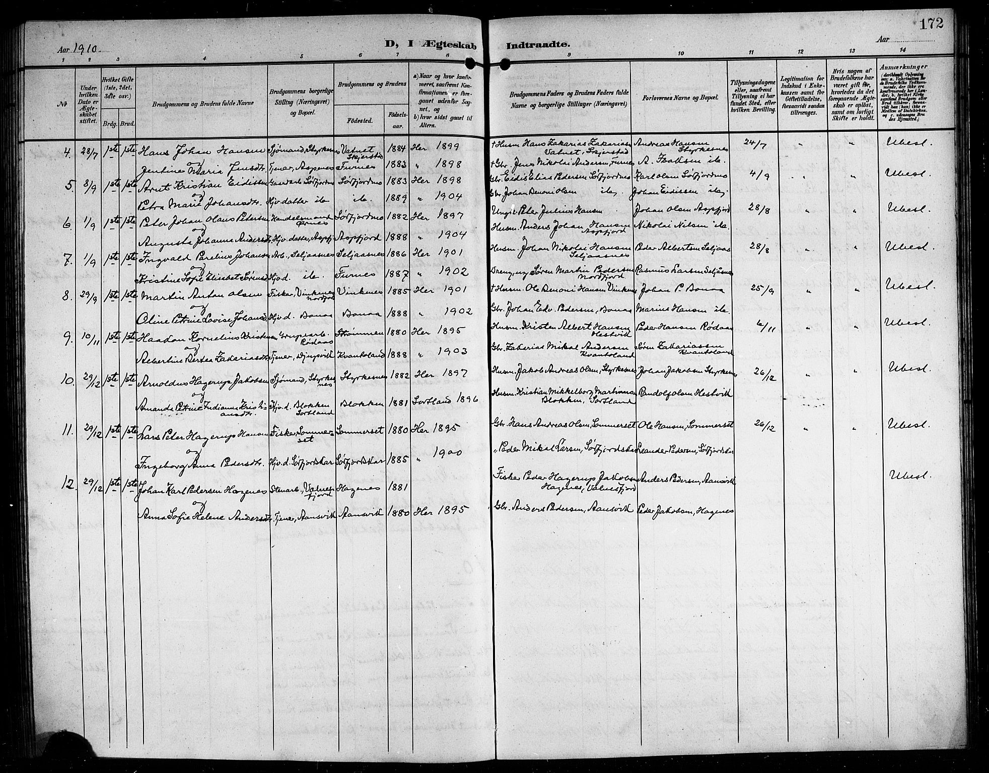 Ministerialprotokoller, klokkerbøker og fødselsregistre - Nordland, AV/SAT-A-1459/854/L0786: Parish register (copy) no. 854C02, 1901-1912, p. 172