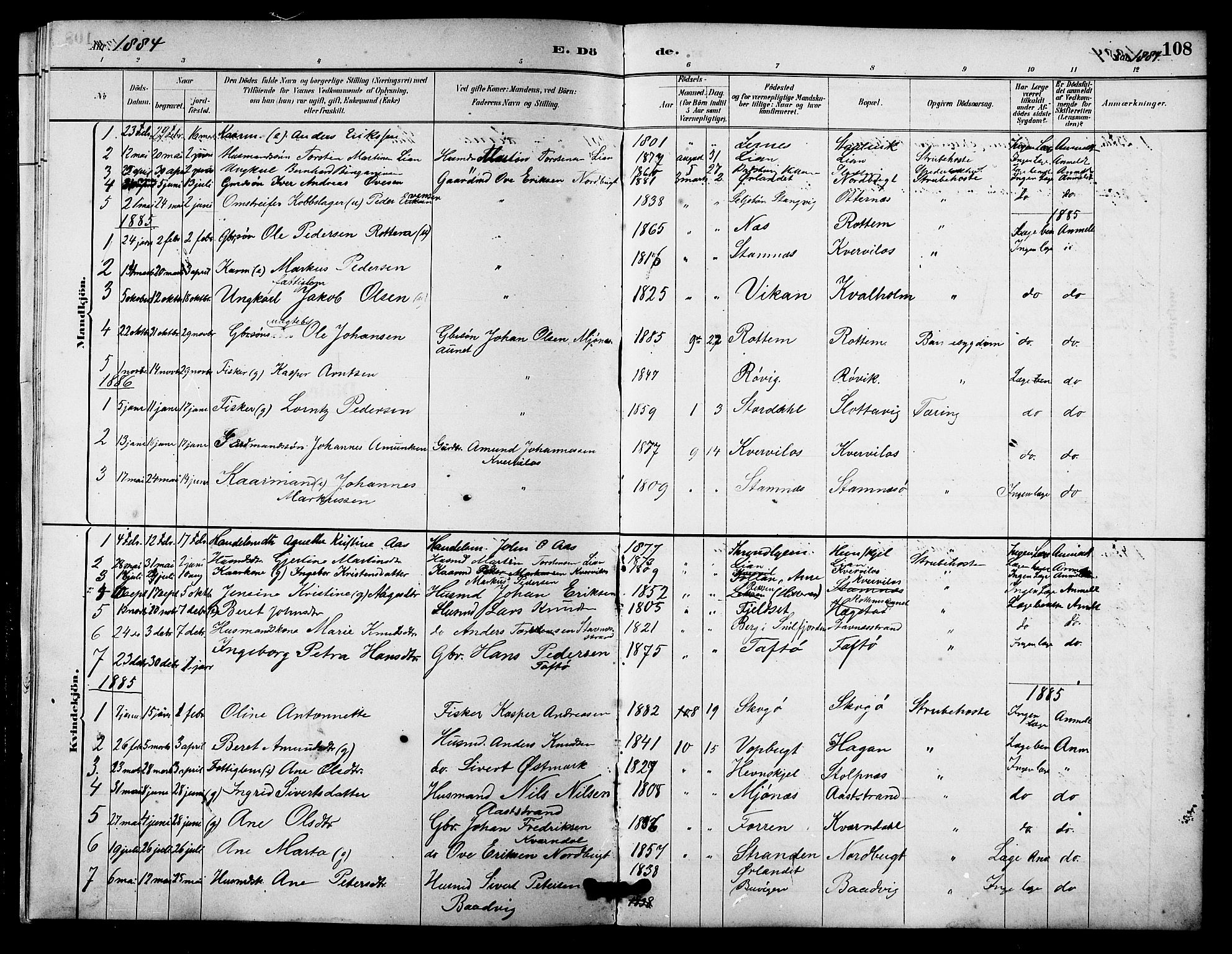 Ministerialprotokoller, klokkerbøker og fødselsregistre - Sør-Trøndelag, AV/SAT-A-1456/633/L0519: Parish register (copy) no. 633C01, 1884-1905, p. 108