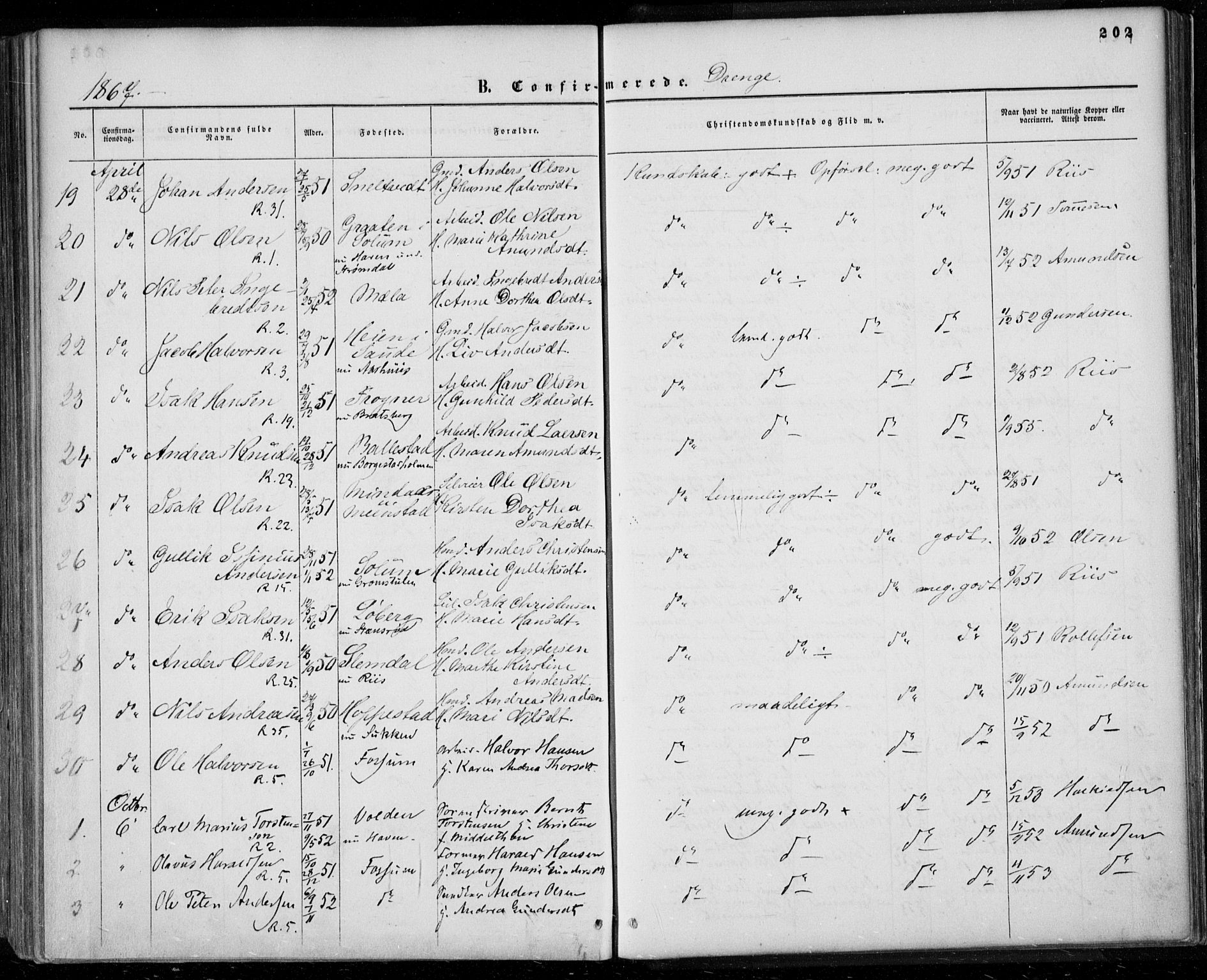 Gjerpen kirkebøker, AV/SAKO-A-265/F/Fa/L0008a: Parish register (official) no. I 8A, 1857-1871, p. 202