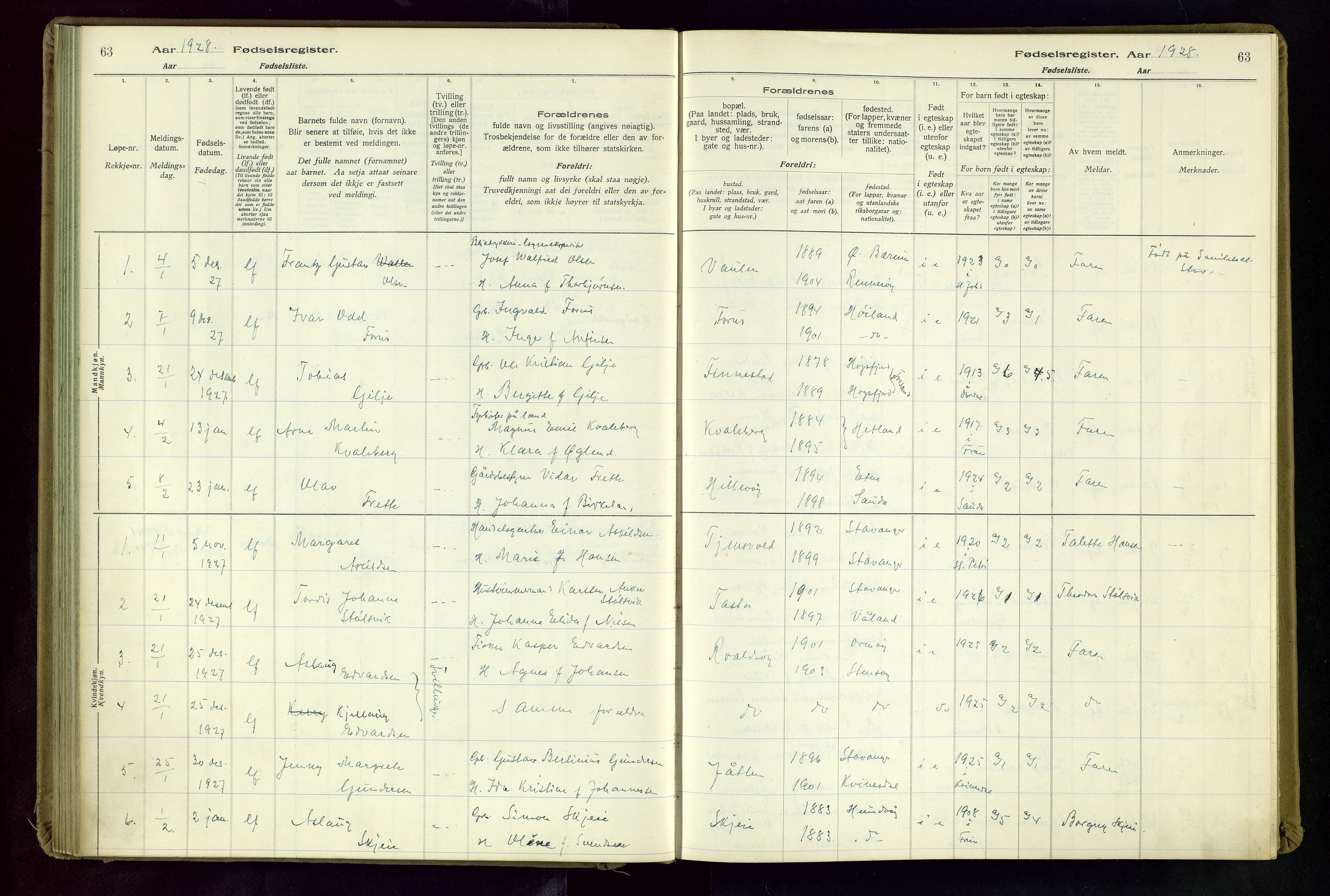 Hetland sokneprestkontor, SAST/A-101826/70/704BA/L0004: Birth register no. 4, 1923-1937, p. 63