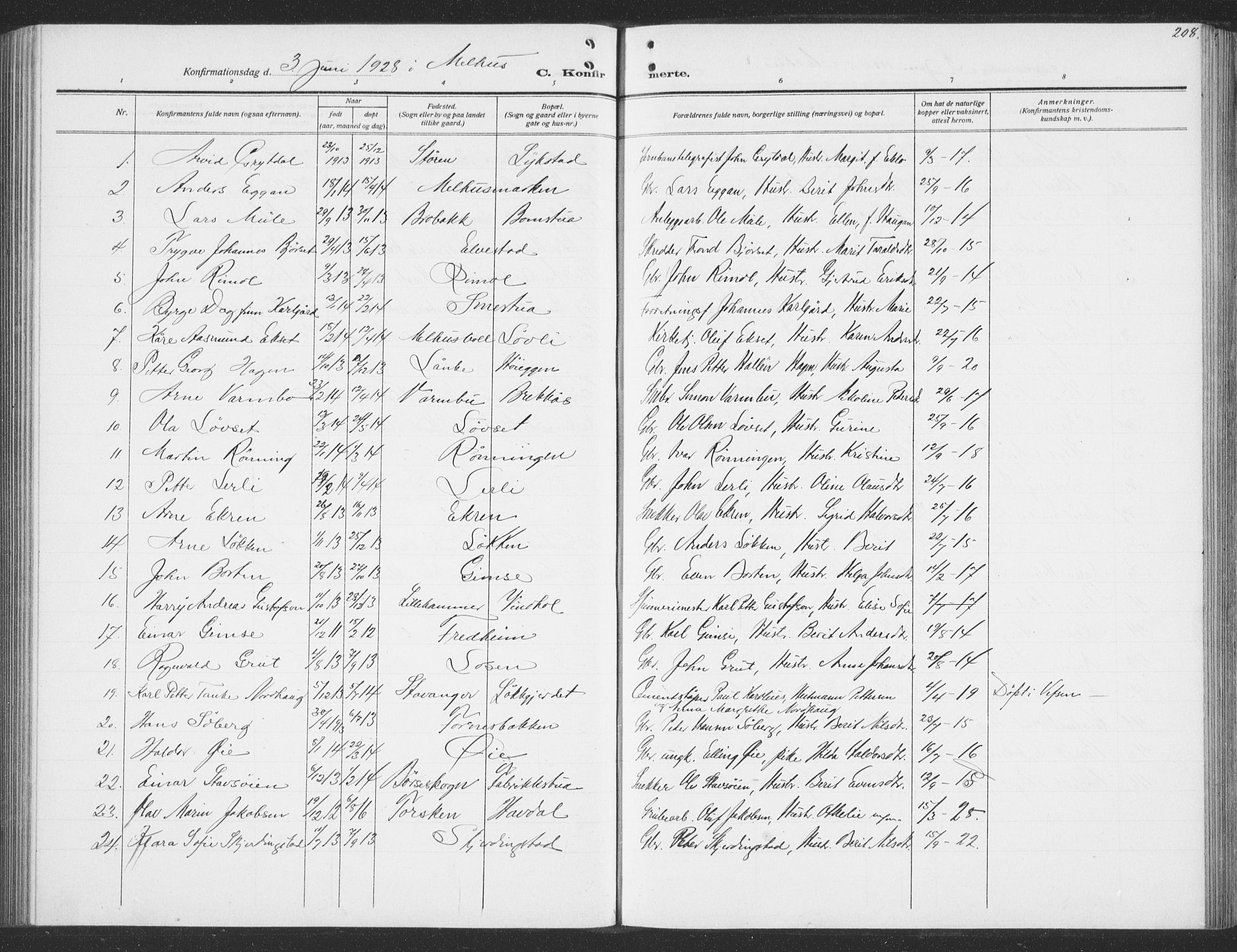 Ministerialprotokoller, klokkerbøker og fødselsregistre - Sør-Trøndelag, SAT/A-1456/691/L1095: Parish register (copy) no. 691C06, 1912-1933, p. 208