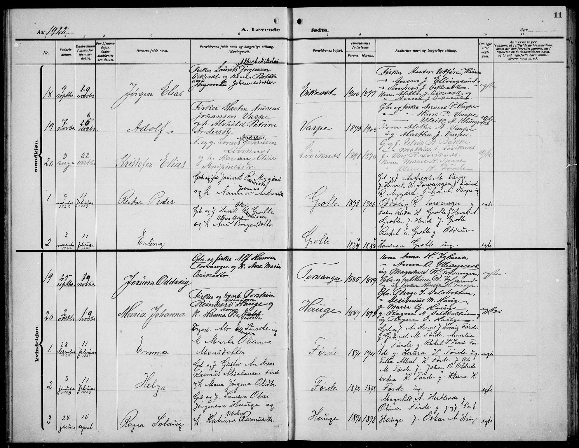 Bremanger sokneprestembete, SAB/A-82201/H/Hab/Habc/L0002: Parish register (copy) no. C  2, 1920-1936, p. 11