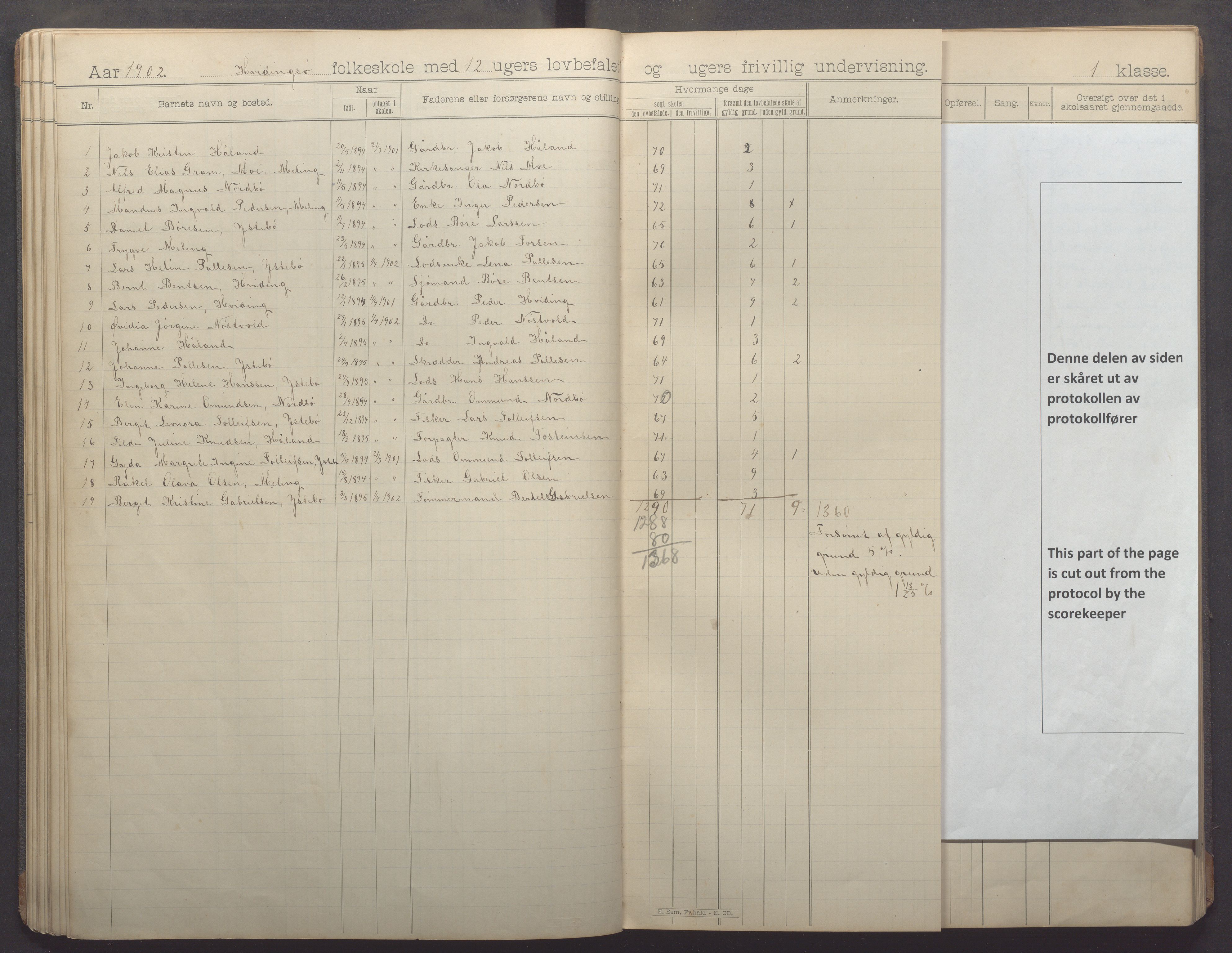 Kvitsøy kommune - Skolestyret, IKAR/K-100574/H/L0002: Skoleprotokoll, 1897-1909, p. 35