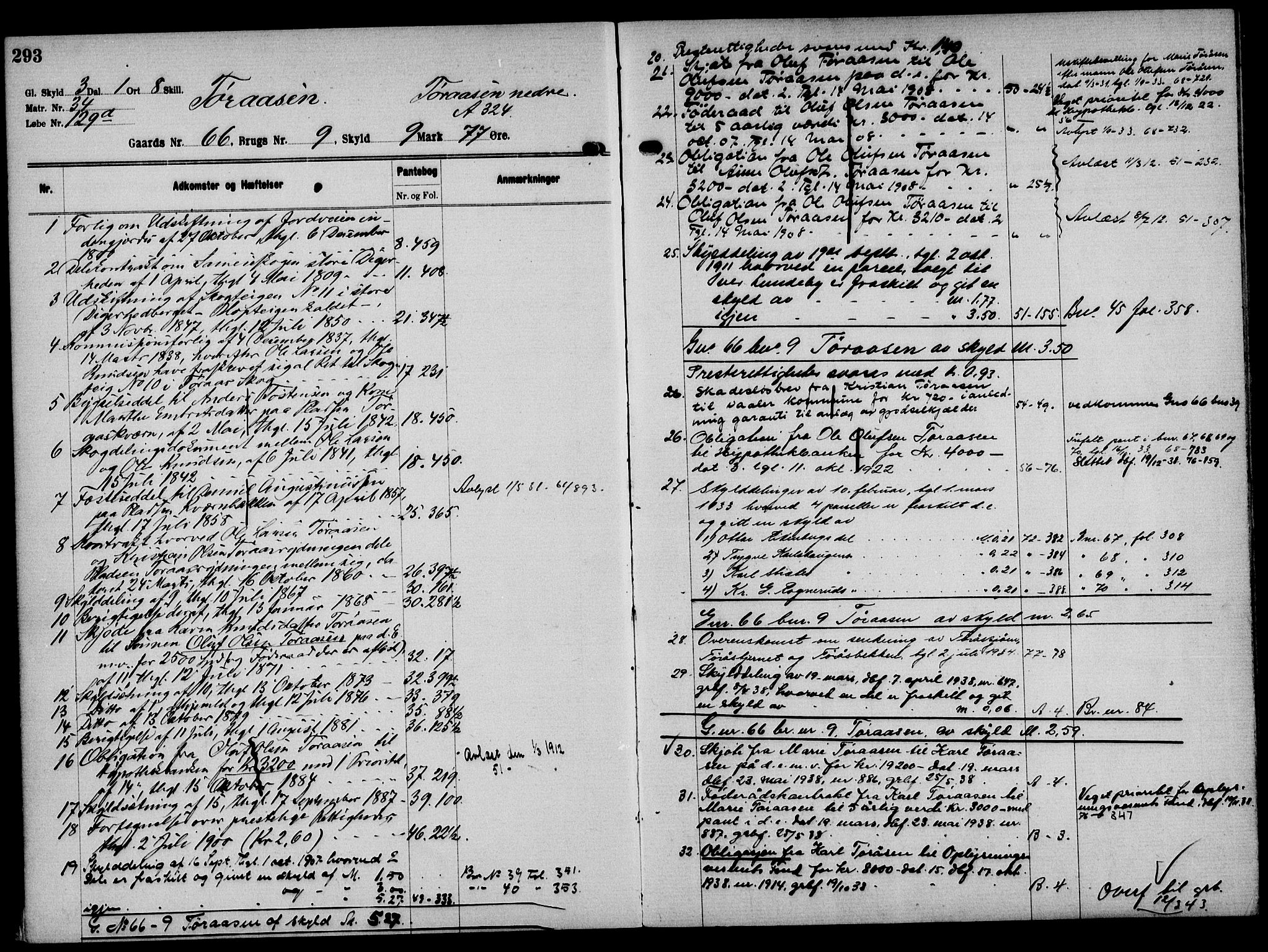 Solør tingrett, AV/SAH-TING-008/H/Ha/Hak/L0005: Mortgage register no. V, 1900-1935, p. 293