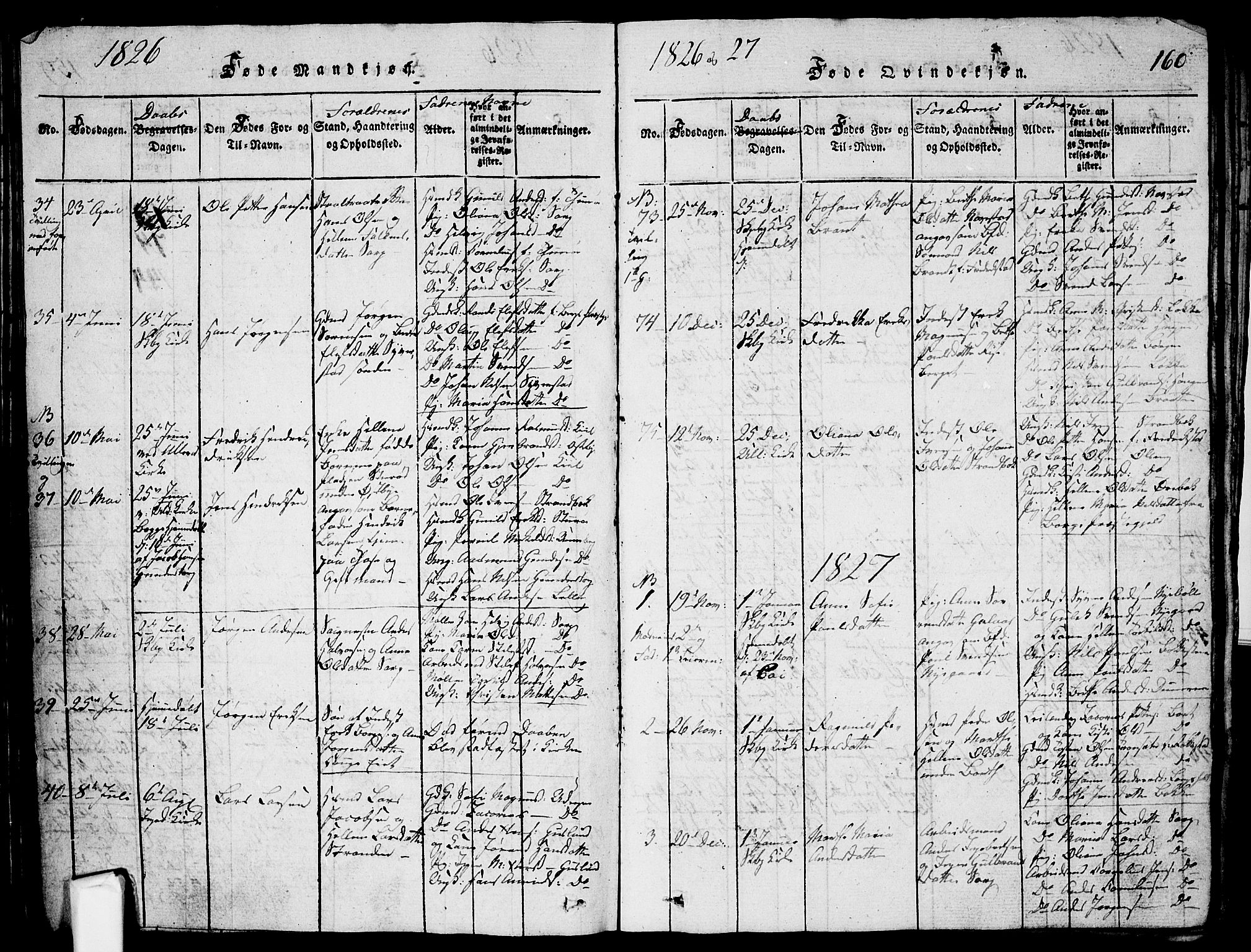 Skjeberg prestekontor Kirkebøker, SAO/A-10923/G/Ga/L0001: Parish register (copy) no. I 1, 1815-1830, p. 160