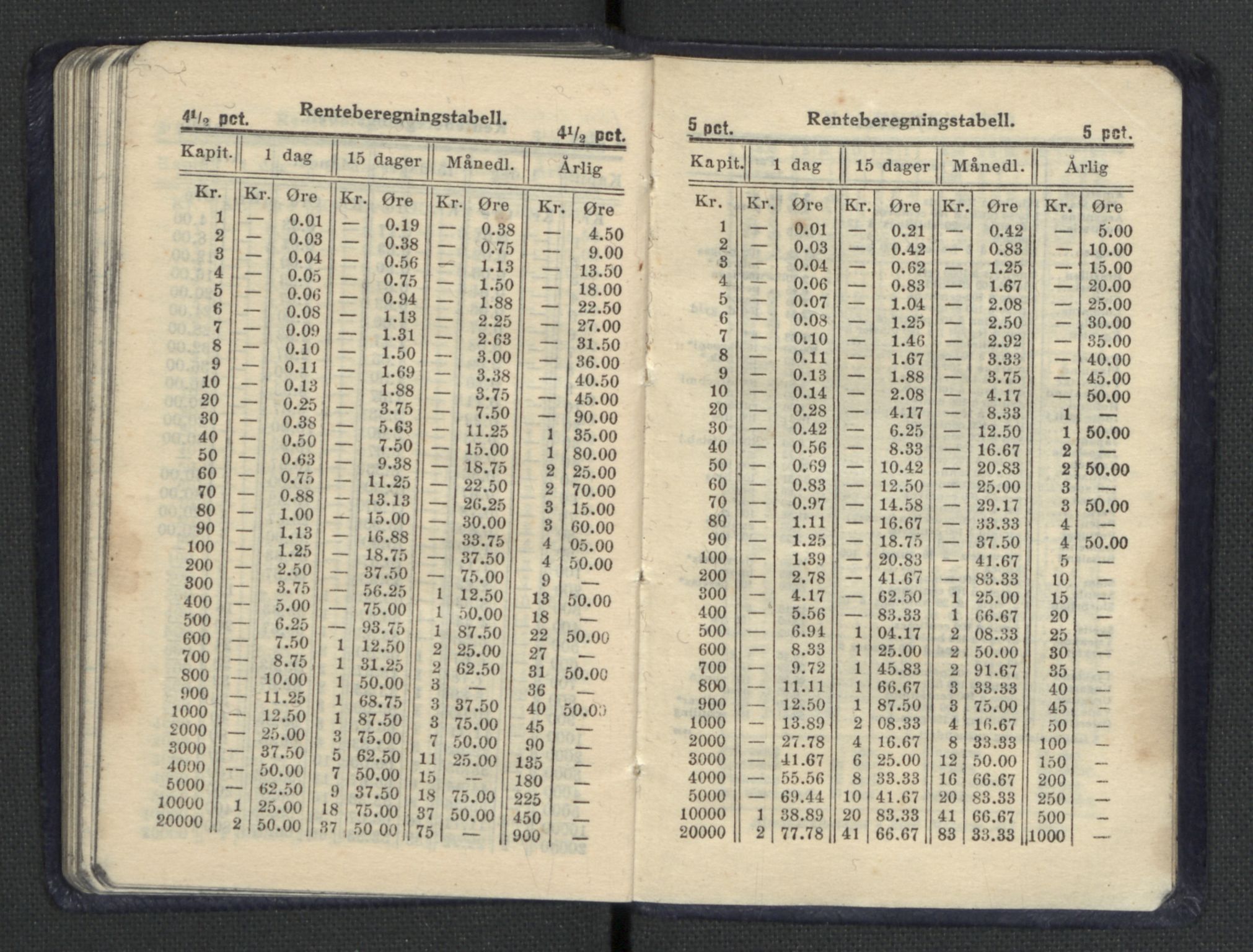 Quisling, Vidkun, AV/RA-PA-0750/H/L0001: 7. sanser (lommealmanakker) med Quislings egenhendige innførsler - 22 stk. i skinnmappe, 1922-1944, p. 1021