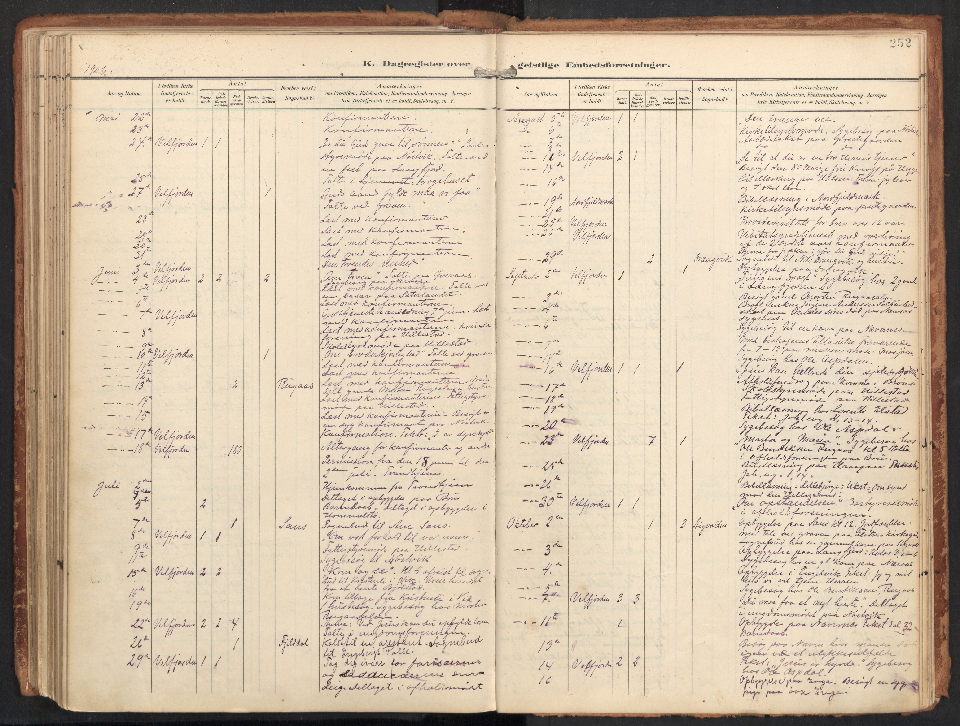 Ministerialprotokoller, klokkerbøker og fødselsregistre - Nordland, AV/SAT-A-1459/814/L0227: Parish register (official) no. 814A08, 1899-1920, p. 252