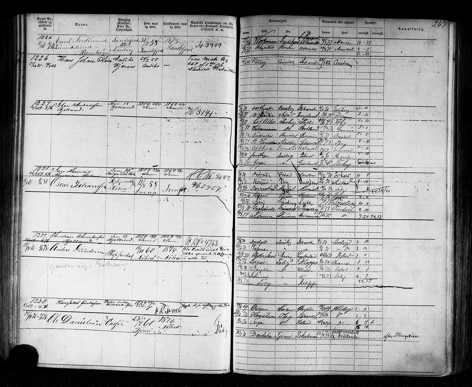 Tønsberg innrulleringskontor, AV/SAKO-A-786/F/Fb/L0002: Annotasjonsrulle Patent nr. 1-2635, 1869-1877, p. 279