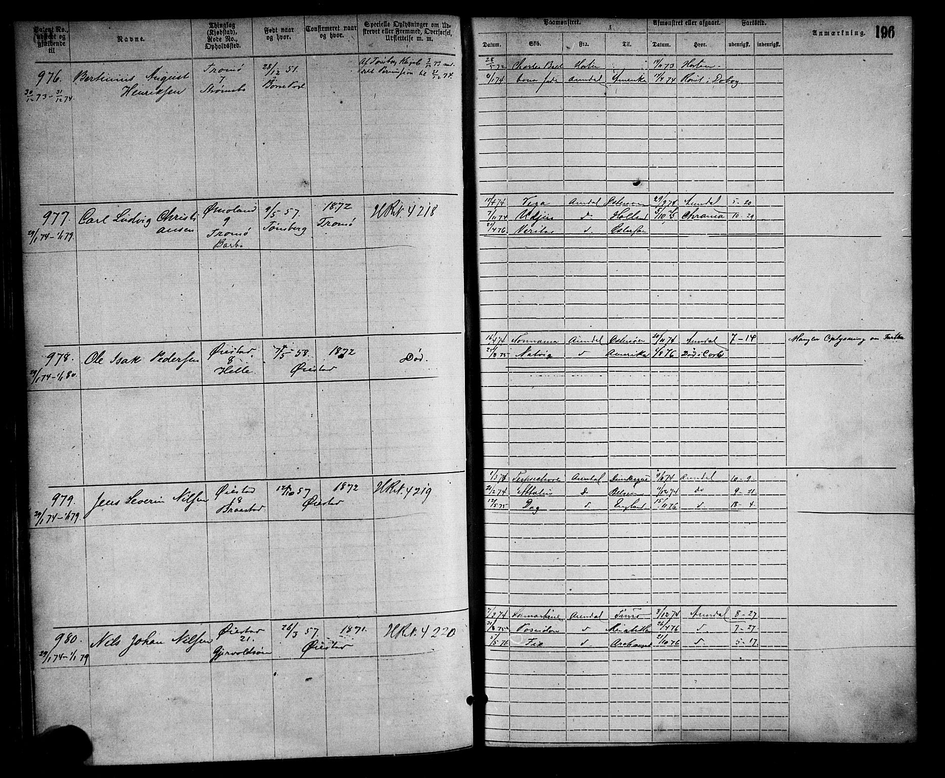 Arendal mønstringskrets, SAK/2031-0012/F/Fa/L0002: Annotasjonsrulle nr 1-1910 med register, S-2, 1868-1880, p. 227