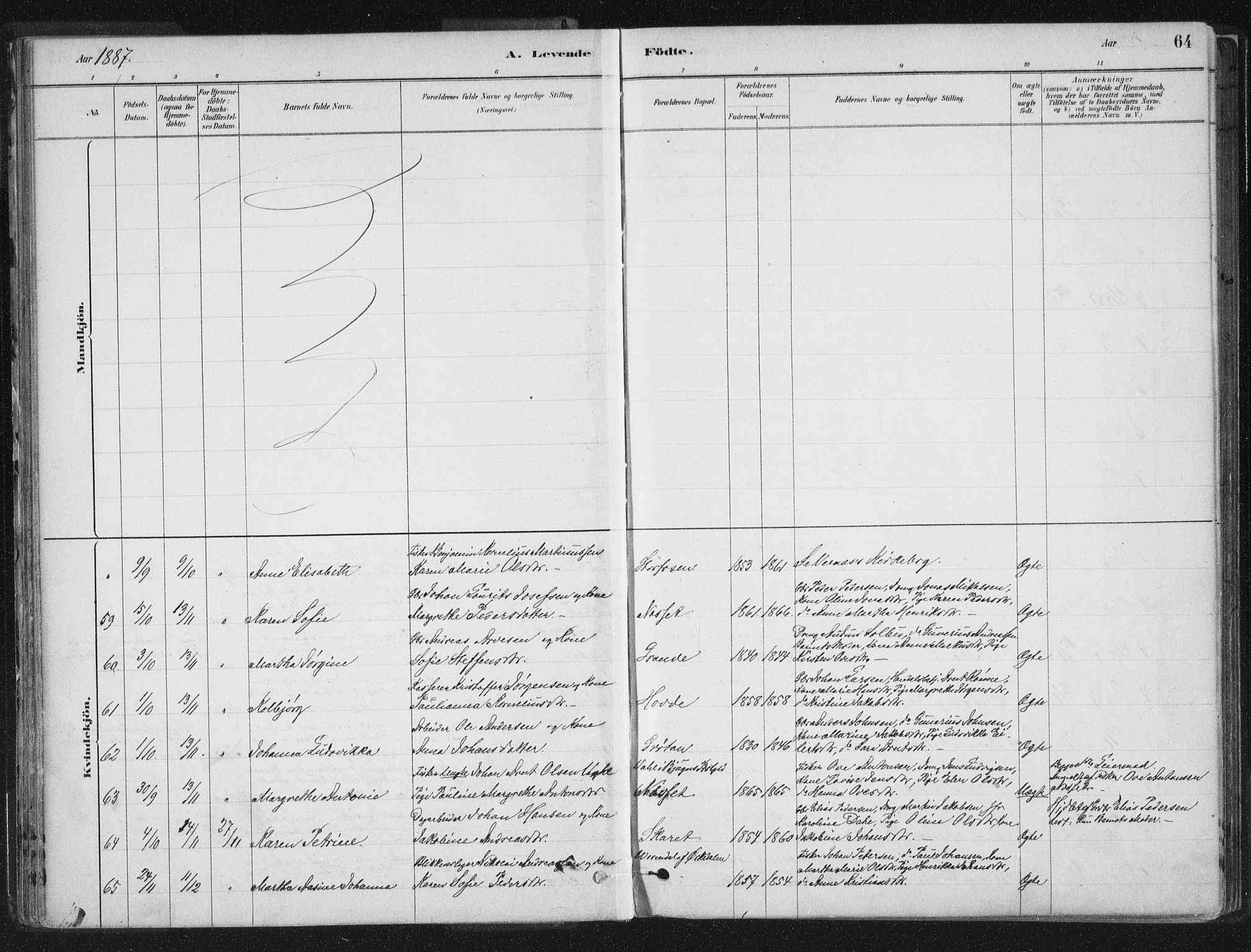 Ministerialprotokoller, klokkerbøker og fødselsregistre - Sør-Trøndelag, SAT/A-1456/659/L0739: Parish register (official) no. 659A09, 1879-1893, p. 64