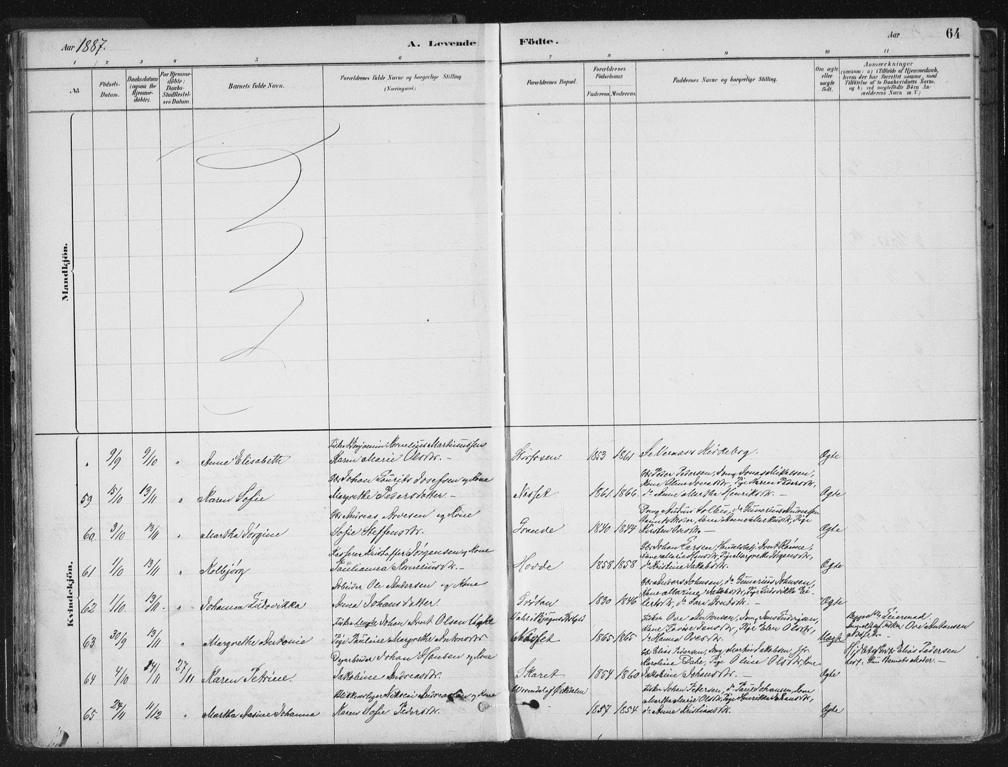 Ministerialprotokoller, klokkerbøker og fødselsregistre - Sør-Trøndelag, AV/SAT-A-1456/659/L0739: Parish register (official) no. 659A09, 1879-1893, p. 64