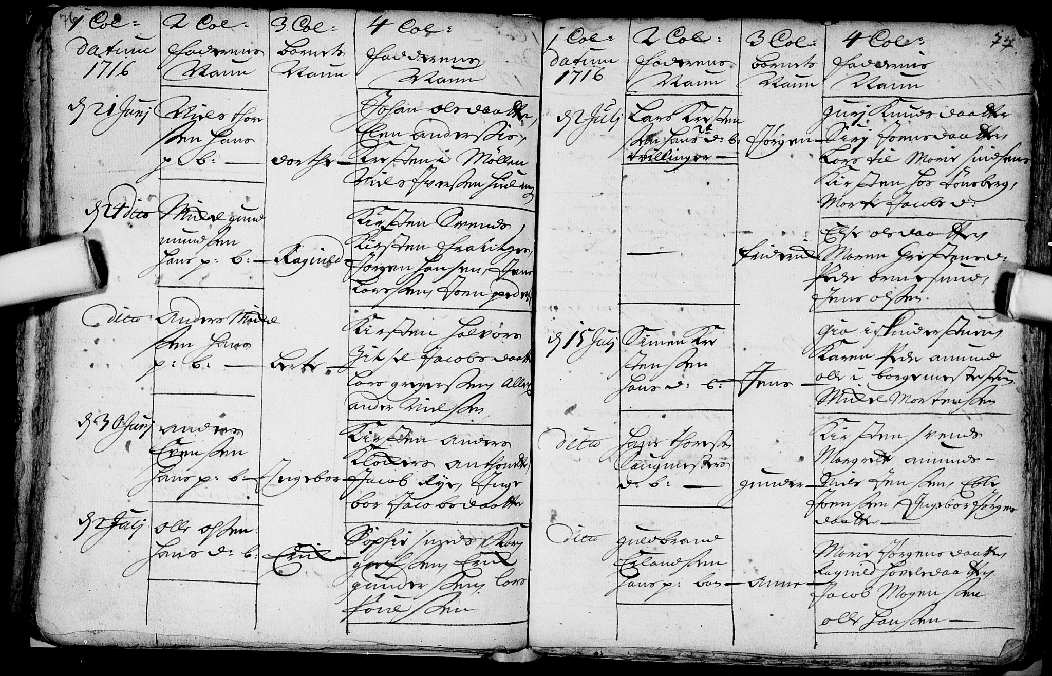 Aker prestekontor kirkebøker, AV/SAO-A-10861/F/L0002: Parish register (official) no. 2, 1714-1720, p. 76-77