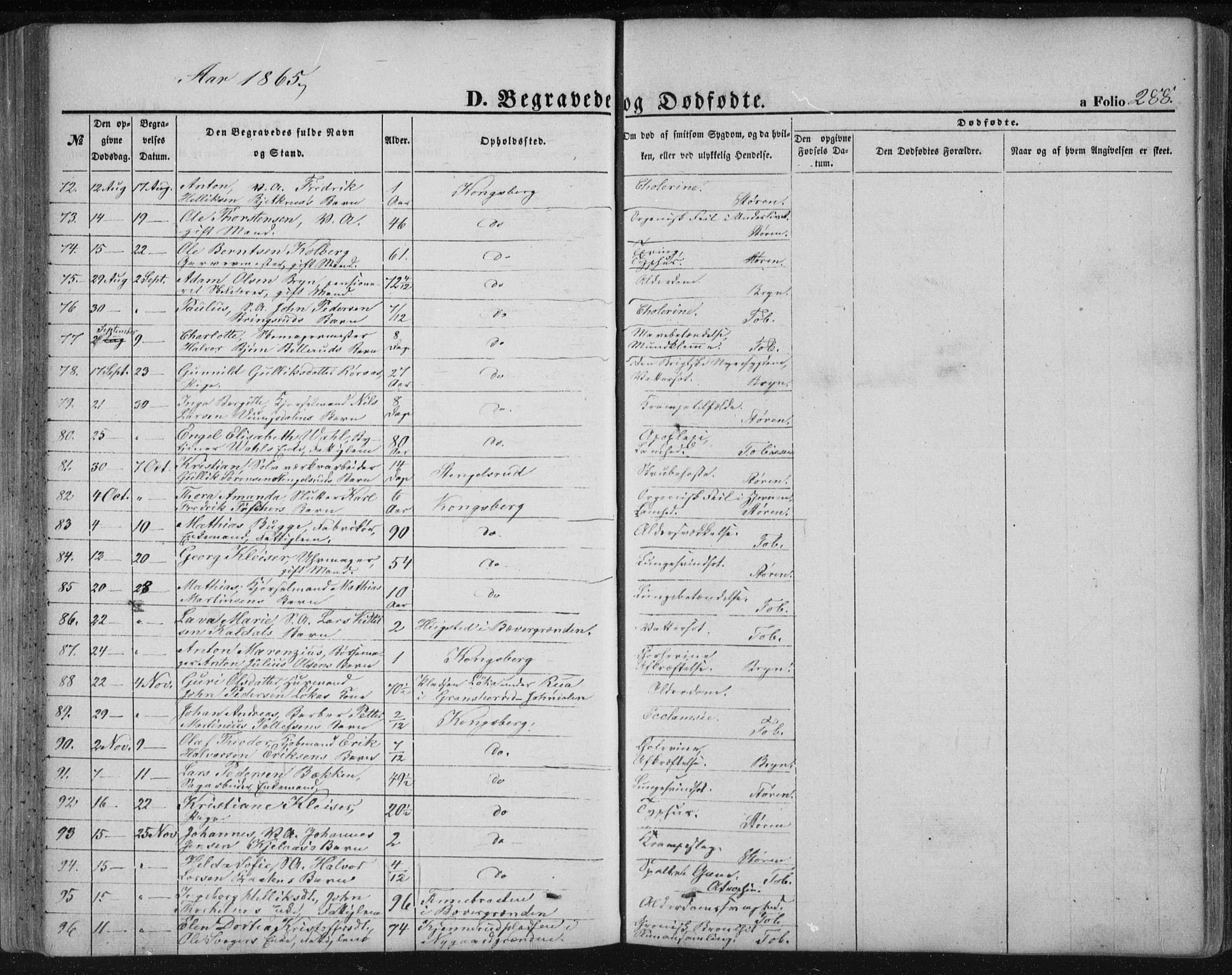 Kongsberg kirkebøker, SAKO/A-22/F/Fa/L0010: Parish register (official) no. I 10, 1859-1875, p. 288