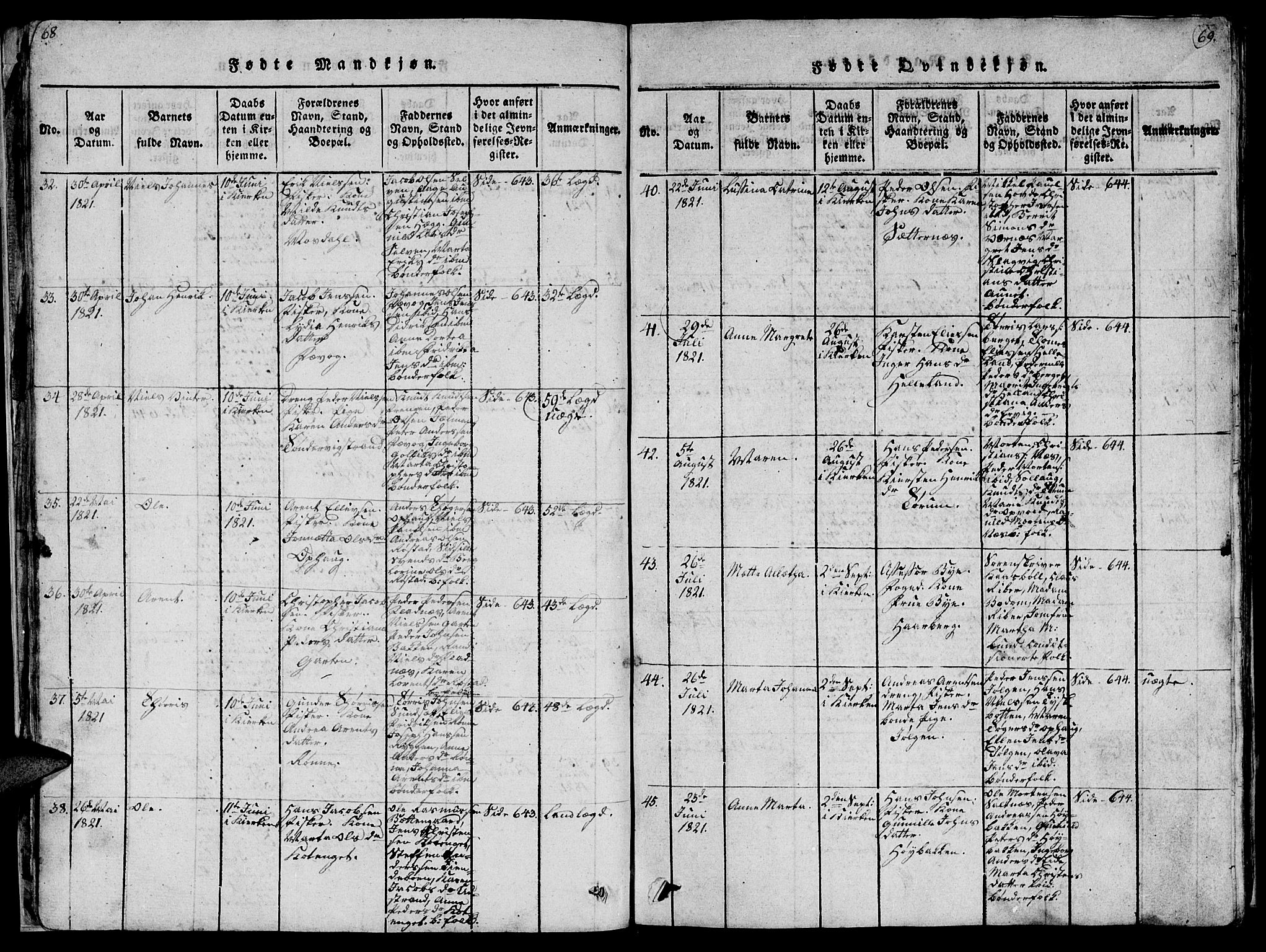 Ministerialprotokoller, klokkerbøker og fødselsregistre - Sør-Trøndelag, AV/SAT-A-1456/659/L0744: Parish register (copy) no. 659C01, 1818-1825, p. 68-69