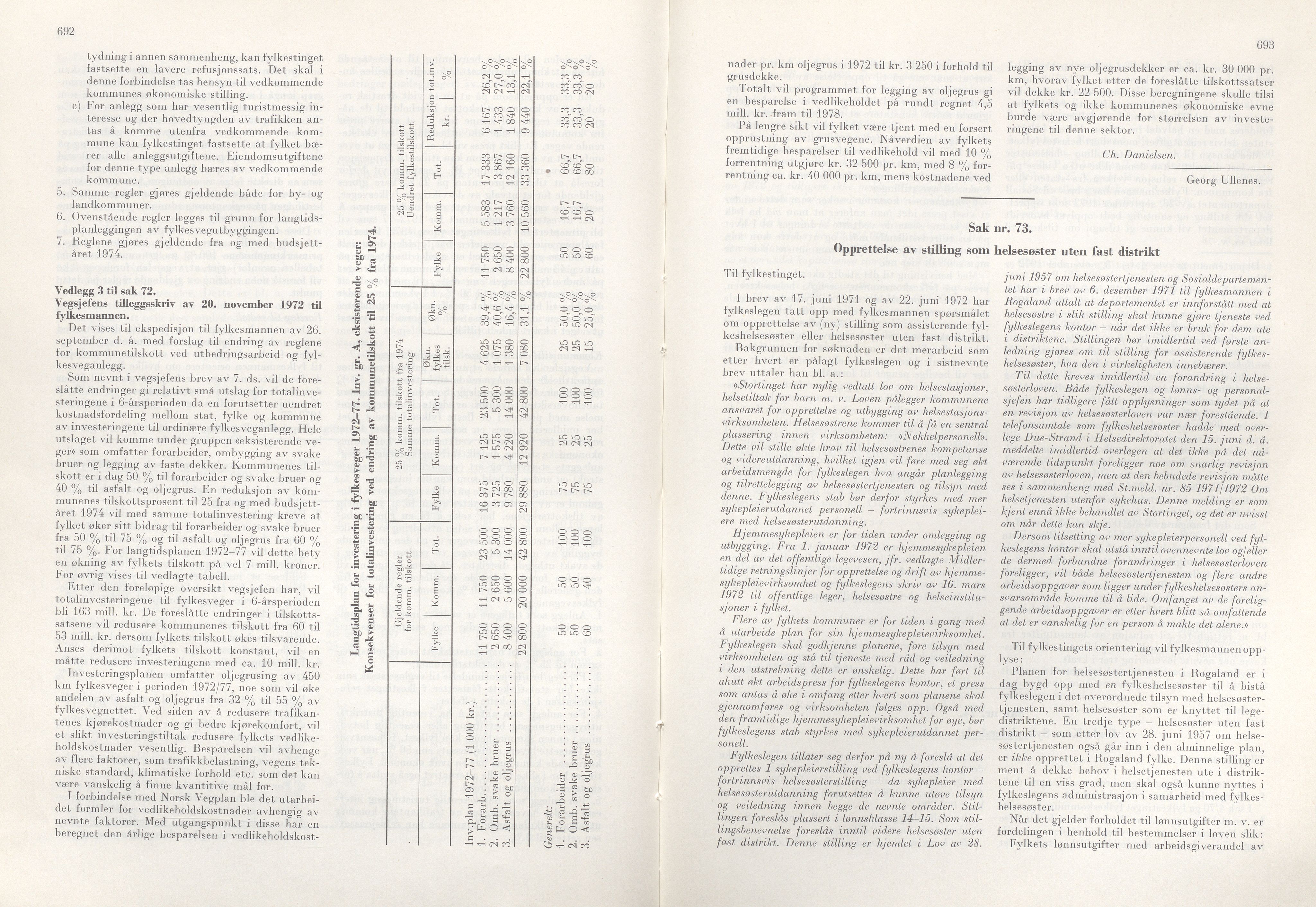 Rogaland fylkeskommune - Fylkesrådmannen , IKAR/A-900/A/Aa/Aaa/L0092: Møtebok , 1972, p. 692-693