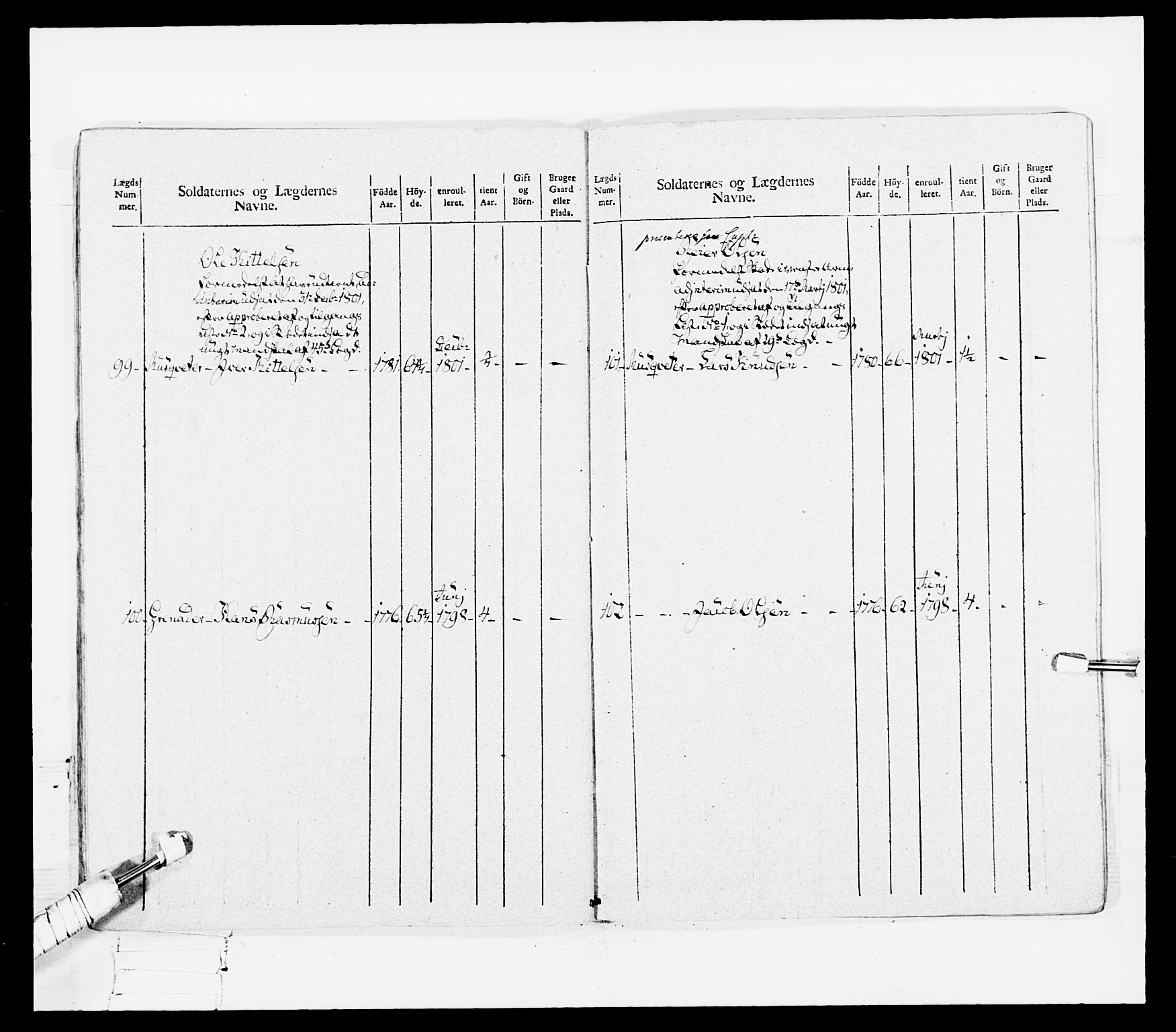 Generalitets- og kommissariatskollegiet, Det kongelige norske kommissariatskollegium, RA/EA-5420/E/Eh/L0108: Vesterlenske nasjonale infanteriregiment, 1791-1802, p. 93