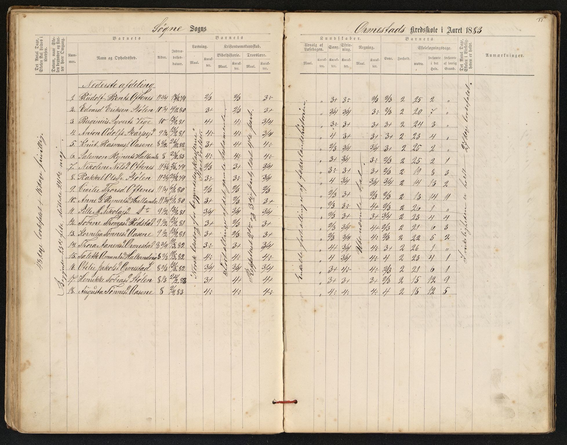 Søgne og Greipstad kommune - Oftenes Krets, ARKSOR/1018SG558/H/L0001: Skoleprotokoll (d), 1872-1893, p. 37b-38a