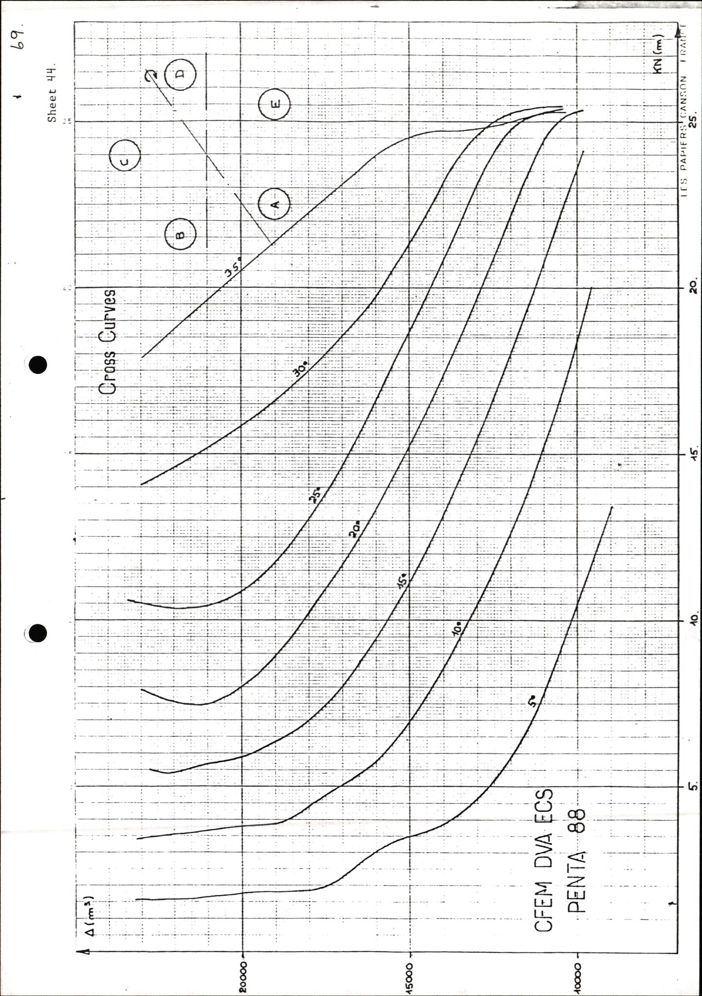 Pa 1503 - Stavanger Drilling AS, AV/SAST-A-101906/2/E/Ec/Eca/L0011: Sak og korrespondanse, 1980-1981