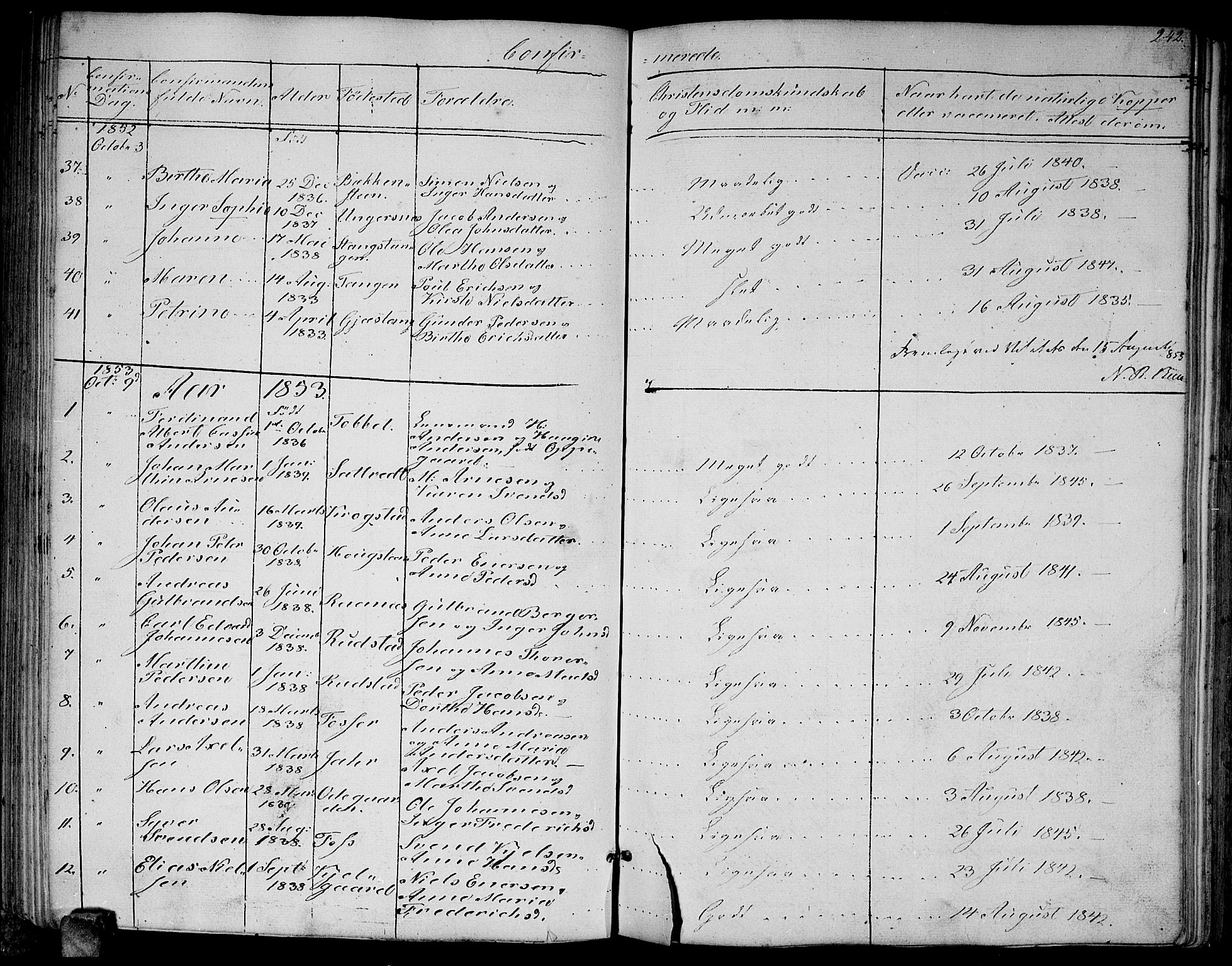 Enebakk prestekontor Kirkebøker, SAO/A-10171c/G/Ga/L0004: Parish register (copy) no. I 4, 1850-1866, p. 242