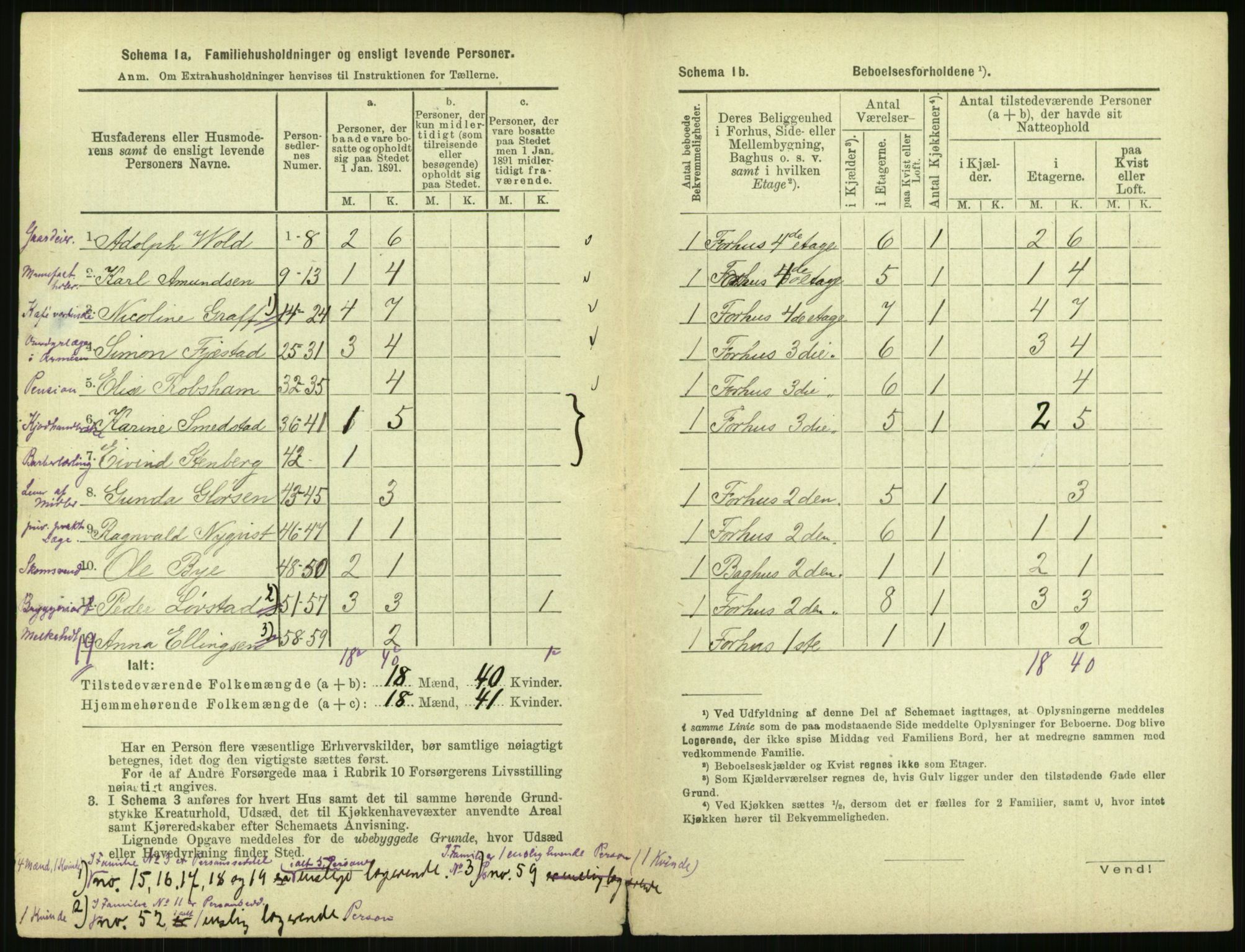 RA, 1891 census for 0301 Kristiania, 1891, p. 79379