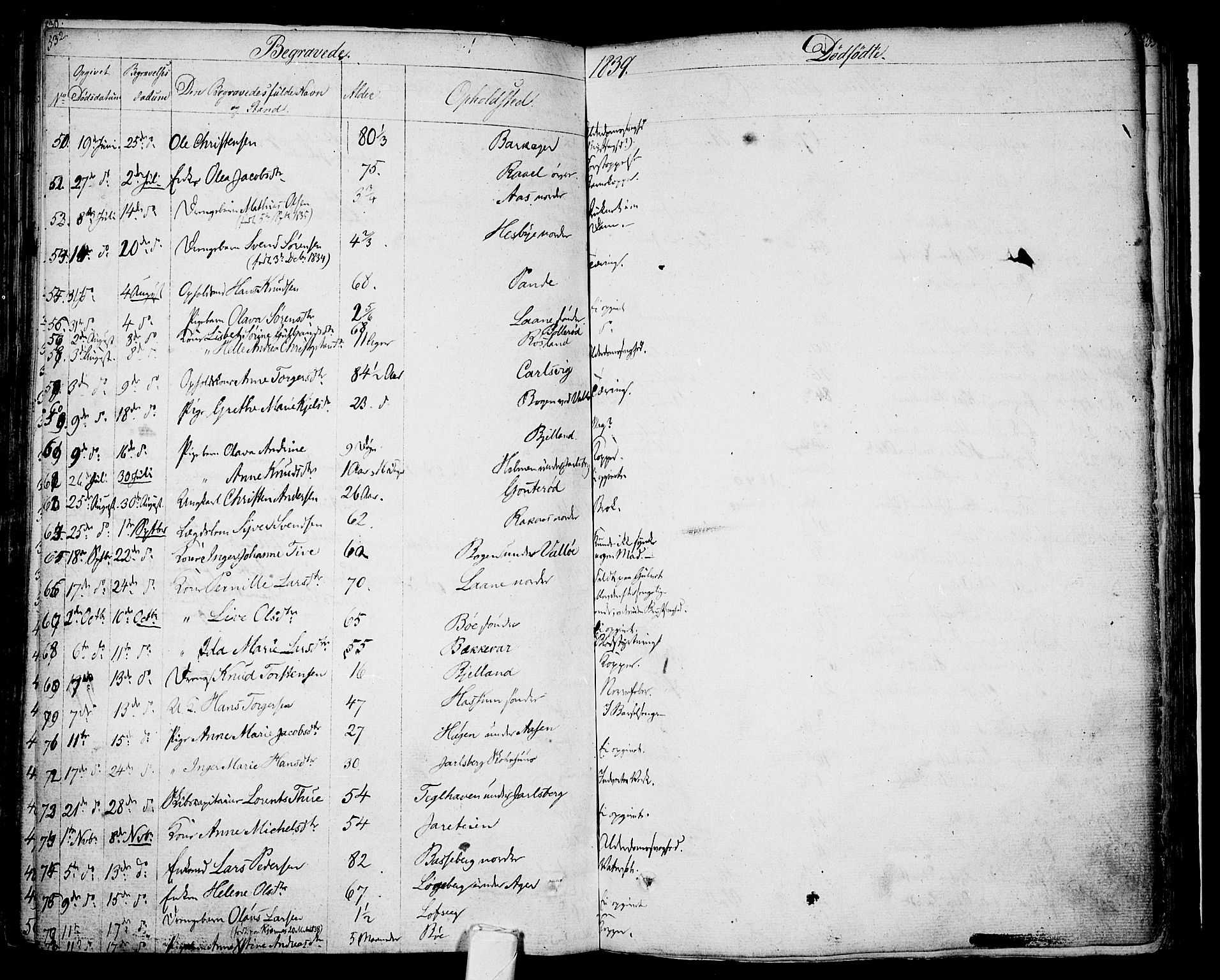 Sem kirkebøker, AV/SAKO-A-5/F/Fa/L0005: Parish register (official) no. I 5, 1825-1842, p. 532-533