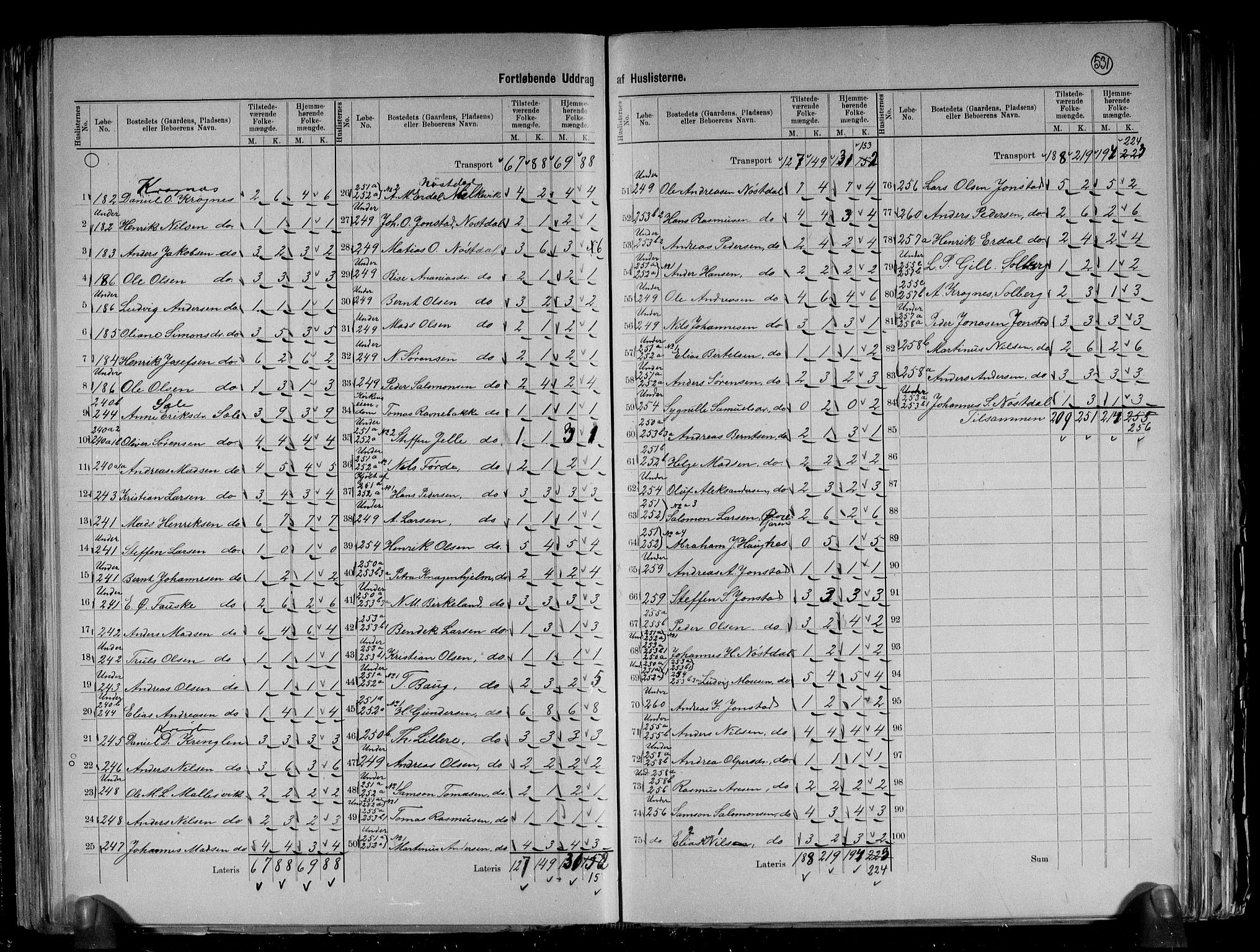 RA, 1891 census for 1432 Førde, 1891, p. 31