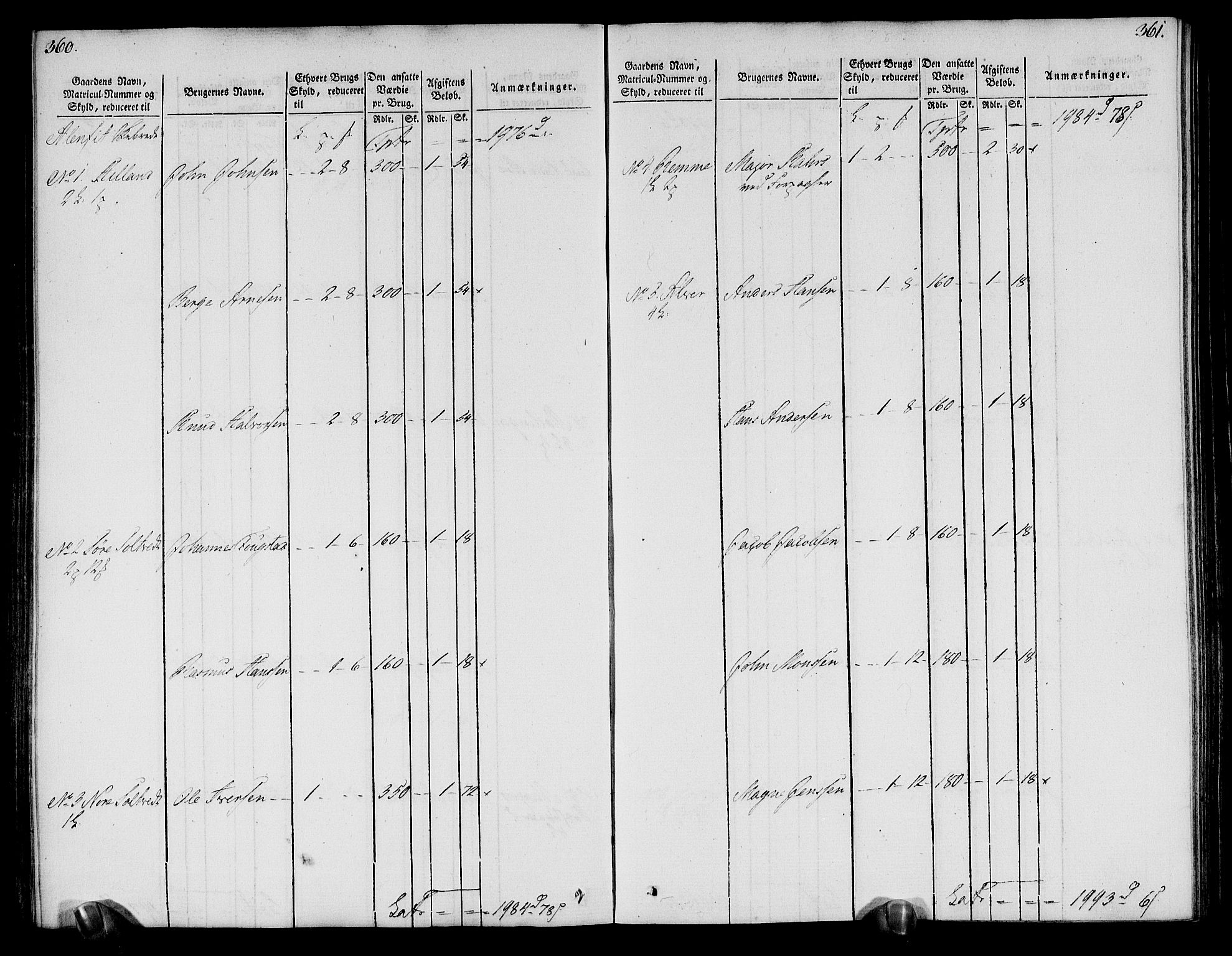 Rentekammeret inntil 1814, Realistisk ordnet avdeling, RA/EA-4070/N/Ne/Nea/L0113: Nordhordland og Voss fogderi. Oppebørselsregister, 1803-1804, p. 187