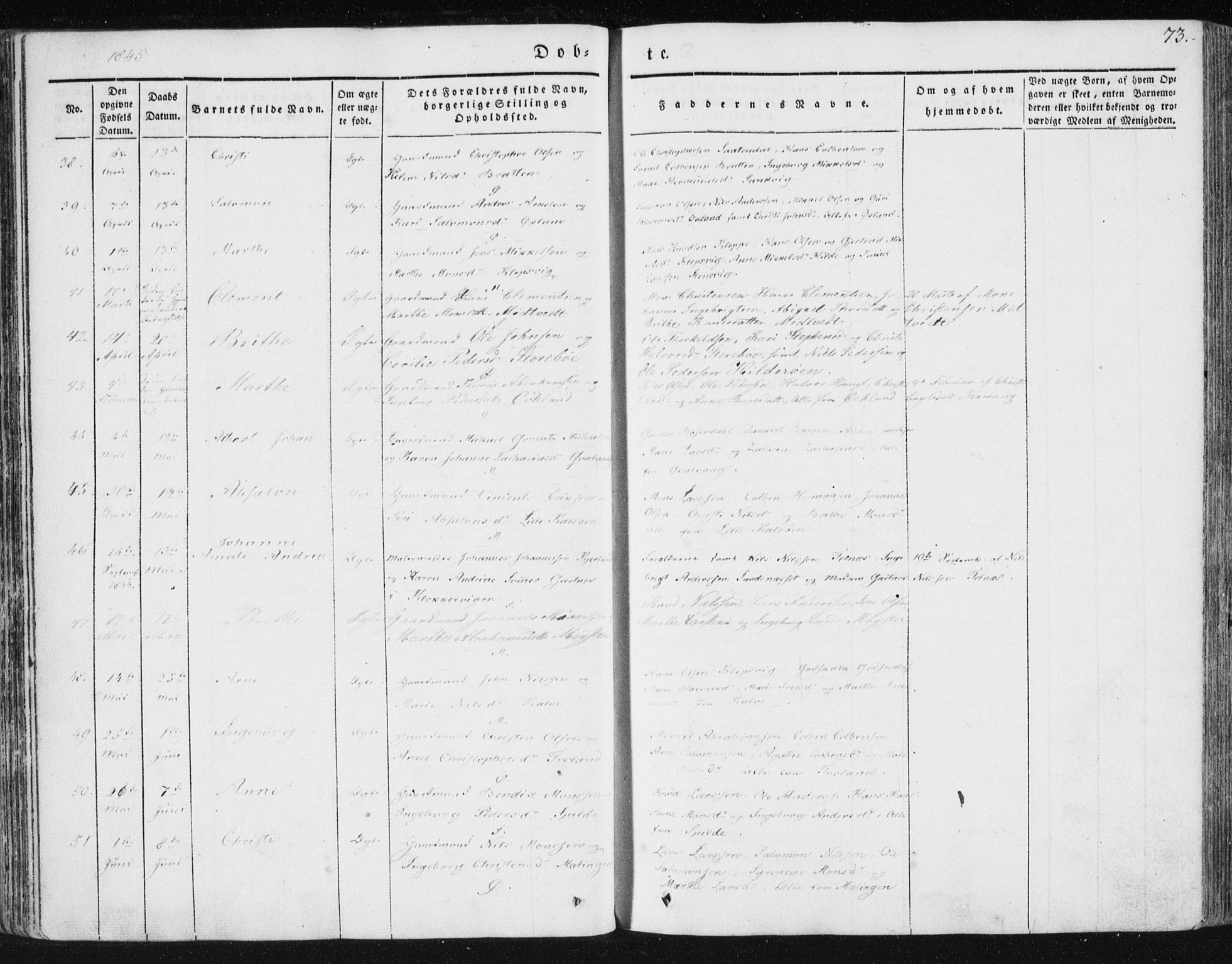 Sund sokneprestembete, AV/SAB-A-99930: Parish register (official) no. A 13, 1835-1849, p. 73