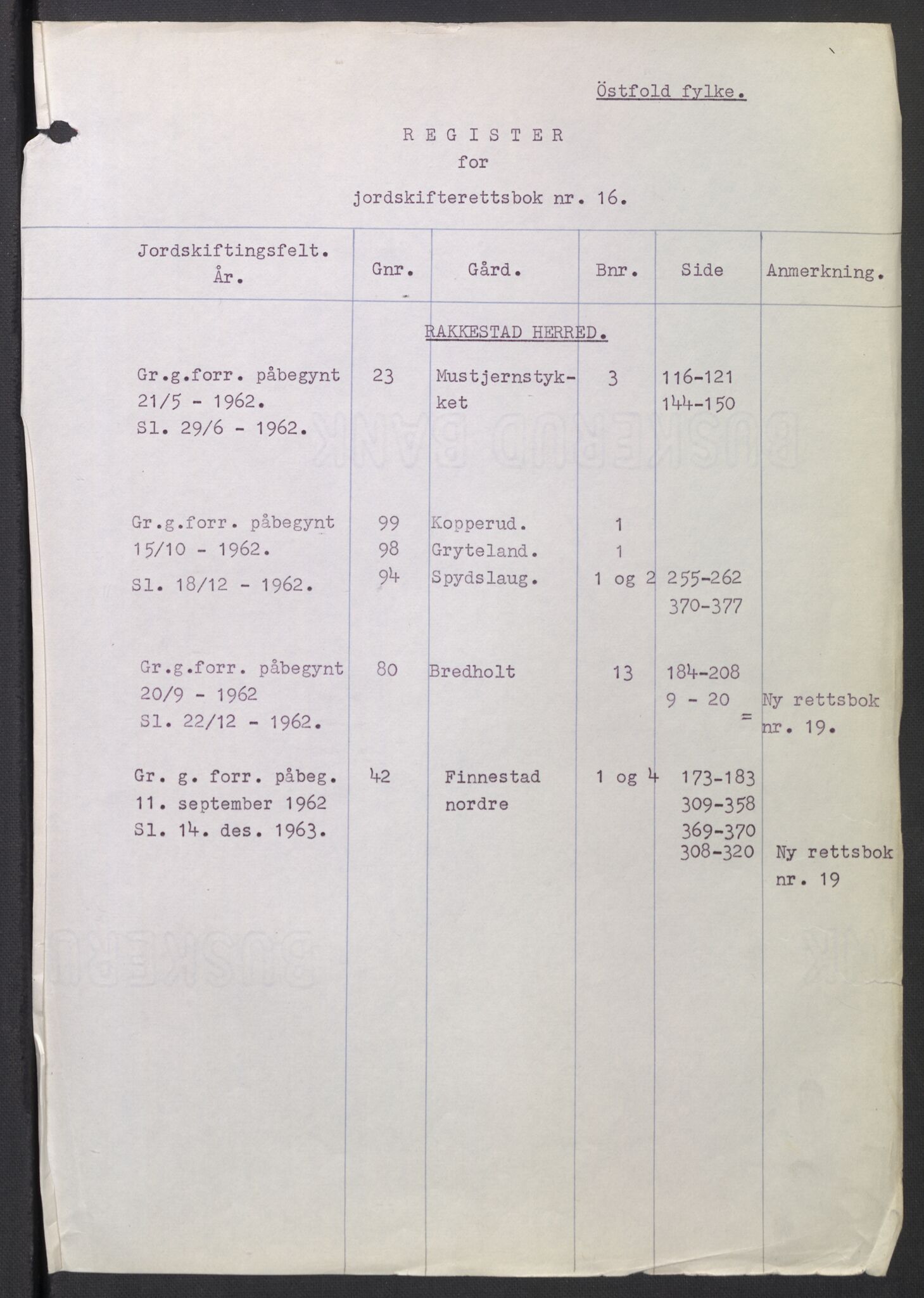 Østfold jordskifterett, AV/SAO-A-10240/F/Fc/L0016: Forhandlingsprotokoller for Tune domssokn, 1961-1963