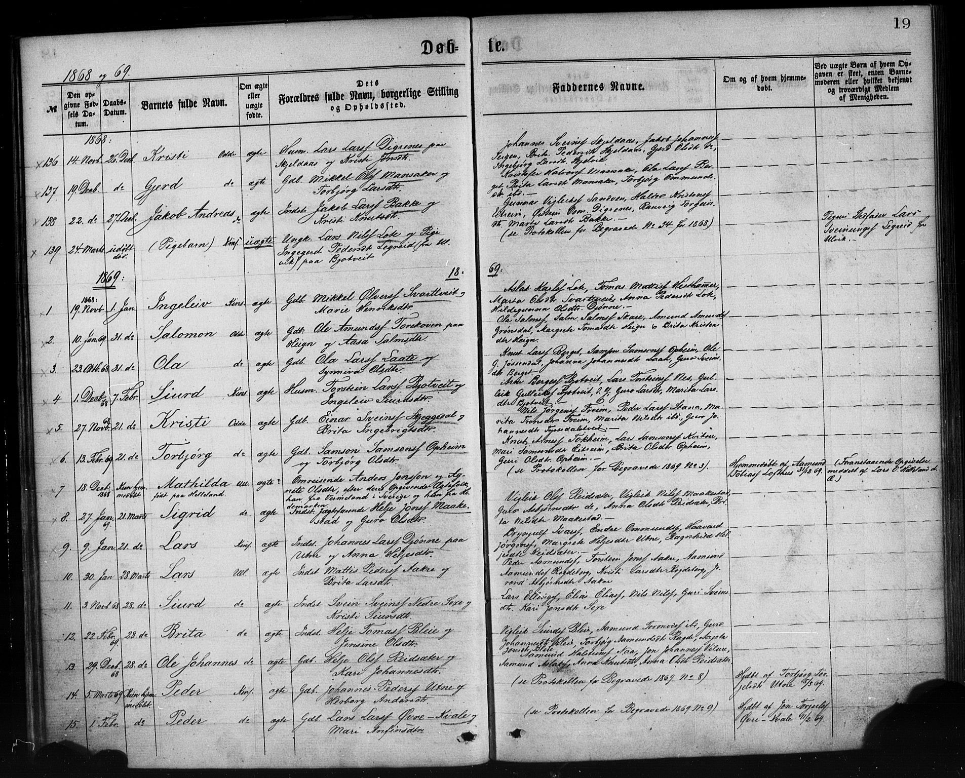 Ullensvang sokneprestembete, SAB/A-78701/H/Haa: Parish register (official) no. A 12, 1867-1881, p. 19